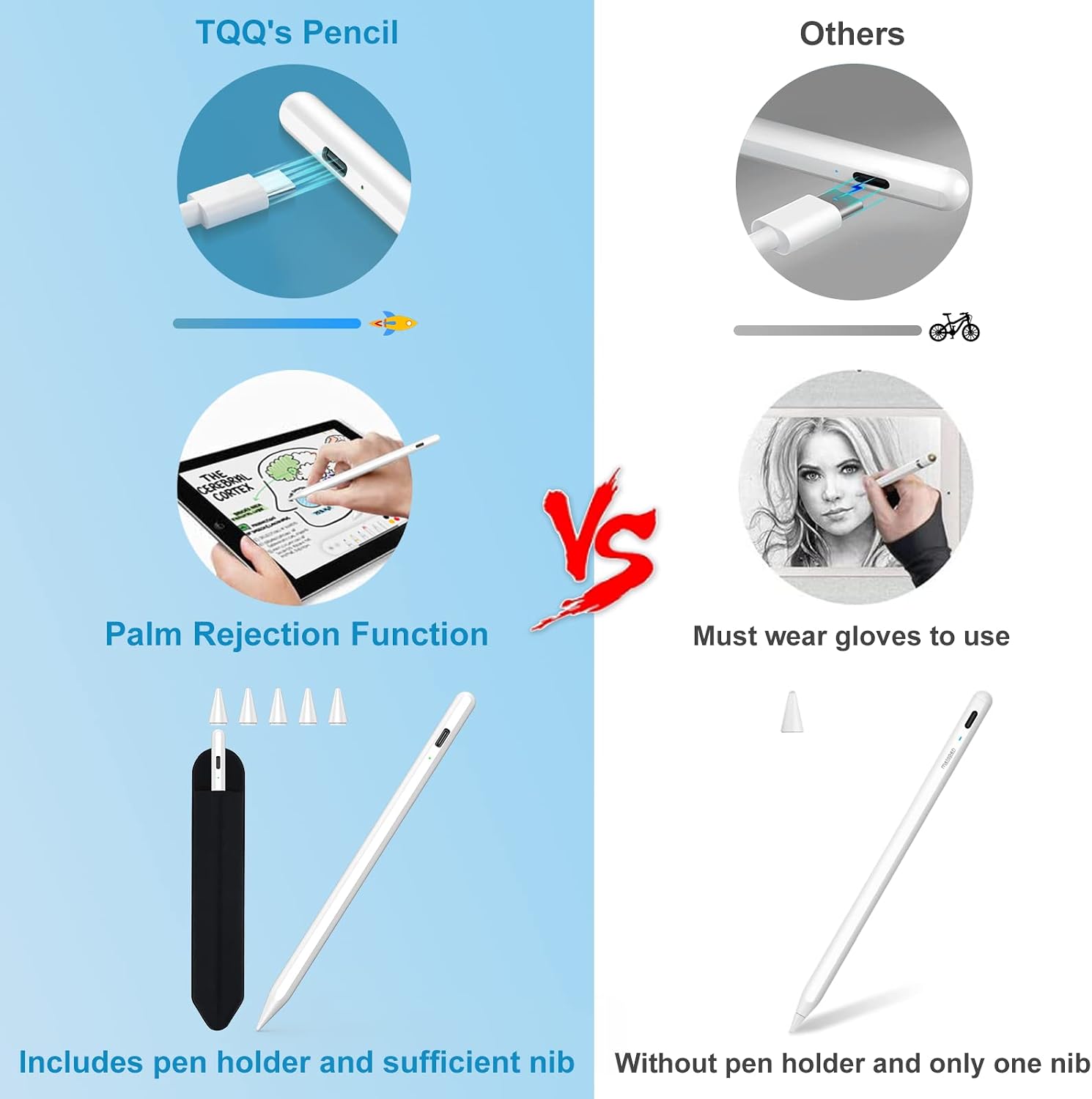 Thumbnail 2 de TQQ Pencil for iPad (2018–2026): Pixel-Perfect Precision with Tilt Sensitivity and Fast Charge
