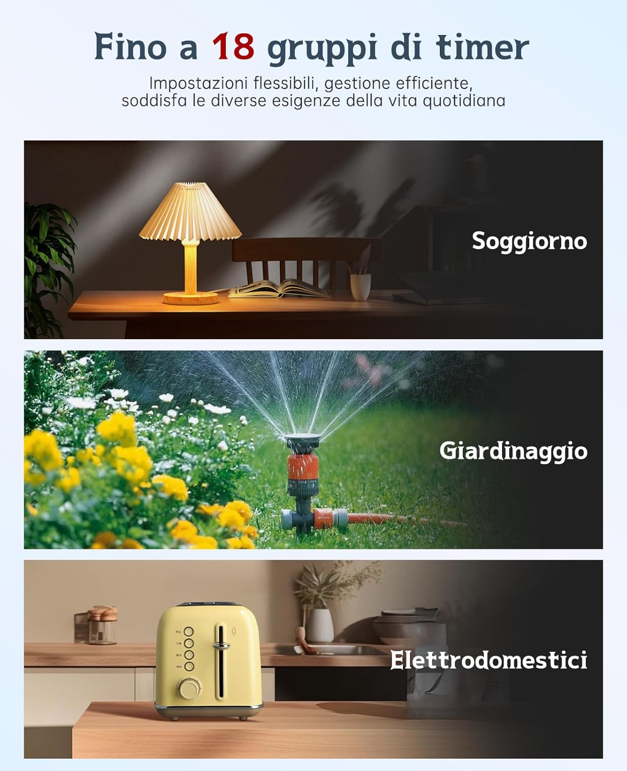 Thumbnail 6 de Voniobuy Timer Presa Elettrica Digitale con 18 Programmi al Secondo, Display Retroilluminato e Protezione Antifurto