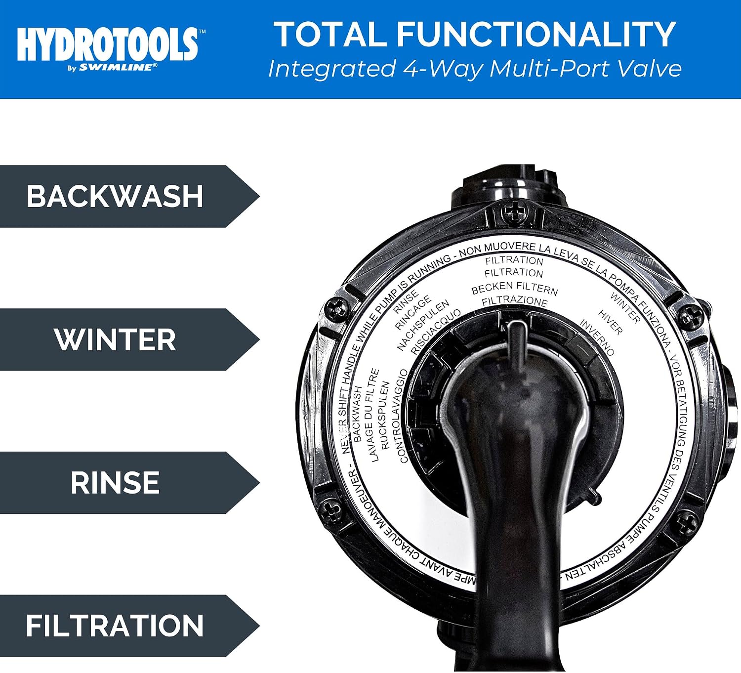Detalle de SWIMLINE HYDROTOOLS Complete Sand Filter System, 12" Tank for Up to 8,000 Gallons