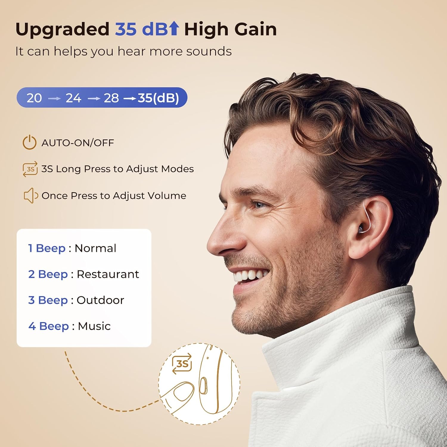 Detalle de Villear Rechargeable Hearing Aids with AI Noise Cancelling and 100-Hour Case