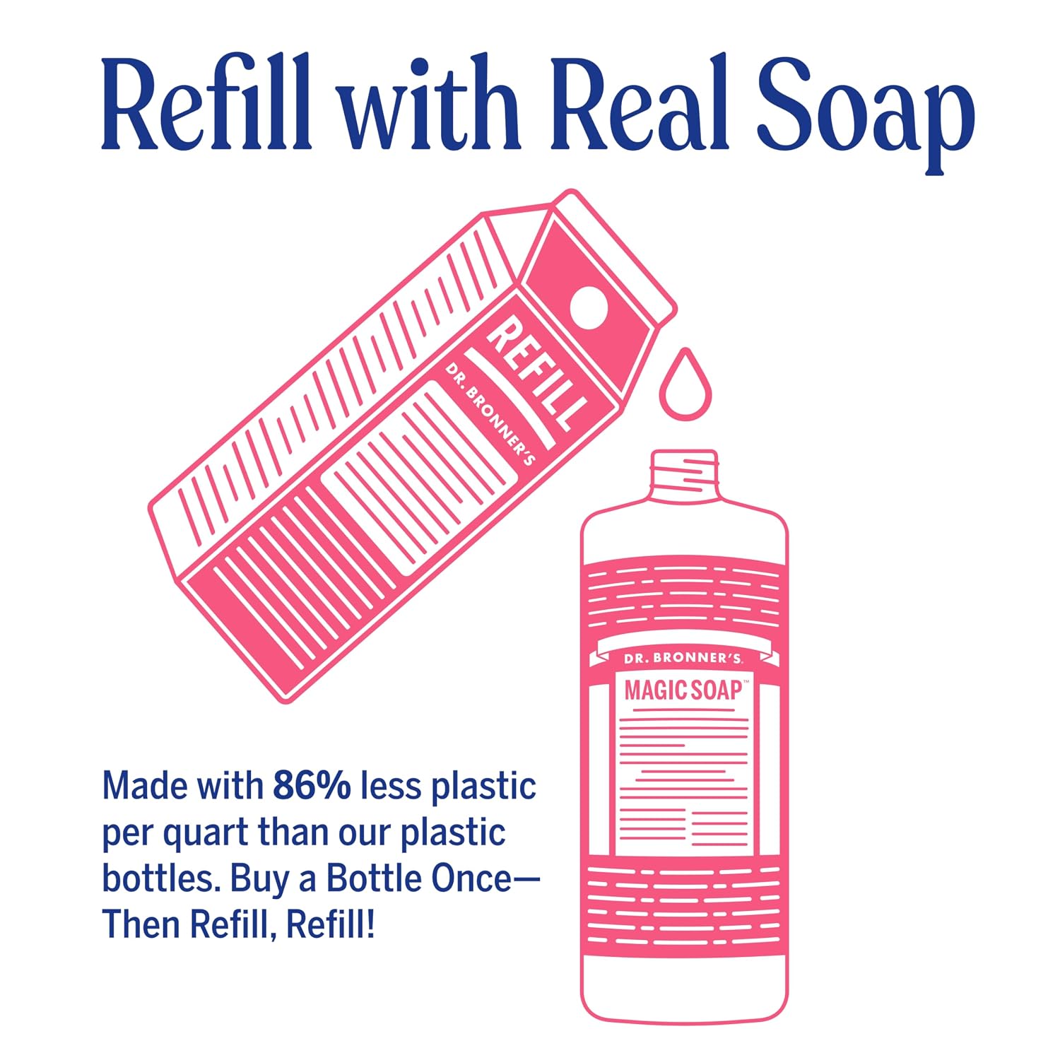 Thumbnail 1 de Dr. Bronner's Pure-Castile Magic Soap, Rose, 32 oz + Refill