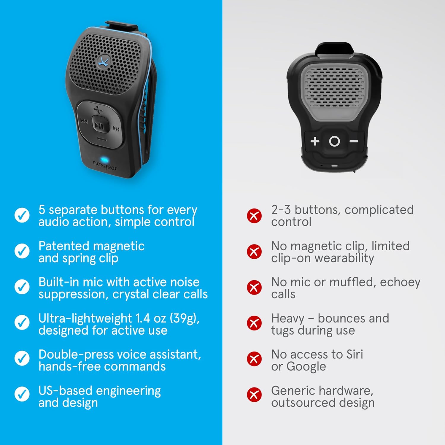 Thumbnail 6 de noxgear 39g Wearable Bluetooth Speaker 15h