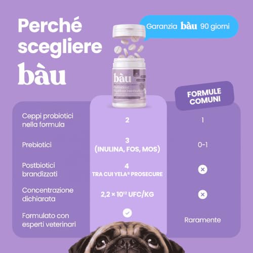 Thumbnail 6 de Bàu Probiotici per Cani con Fermenti Lattici: Supporto Digestivo Naturale (30 tavolette)