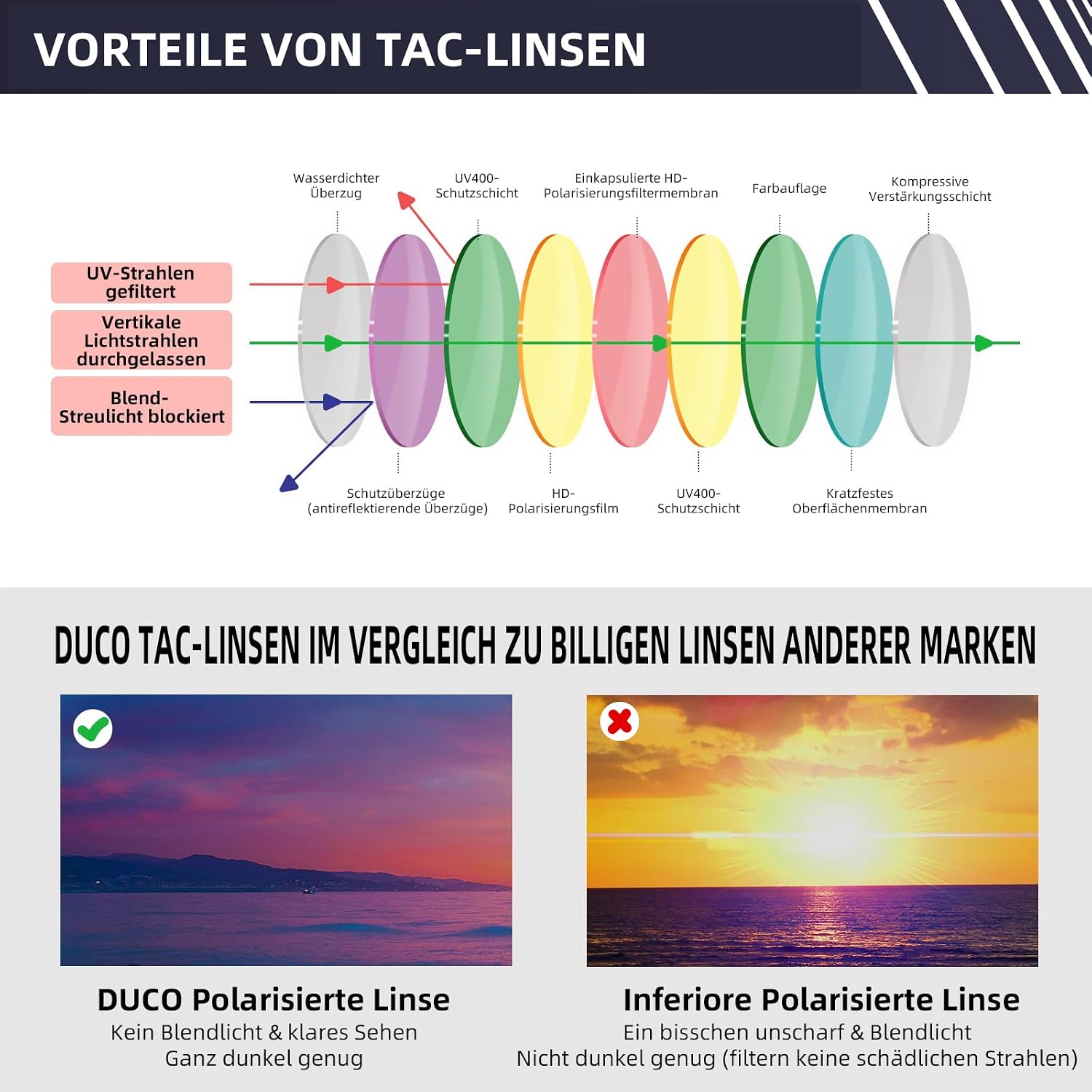 Detalle de DUCO Polarisierte Radsportbrille DC0029 – UV400, TR90-Rahmen, inklusive Box und Zubehör