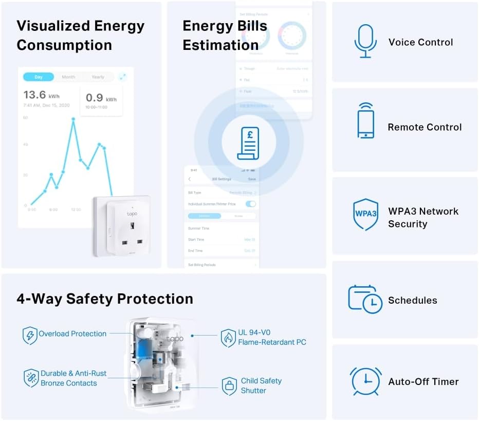 Thumbnail 1 de Tapo P110 Smart Plug with Energy Monitoring and Remote Control