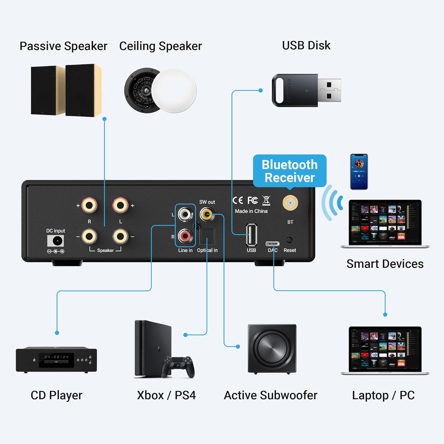 Detalle de Arylic B50 SE Bluetooth Stereoanlage: 2.0 Kanal, 50 W x 2, Subwoofer-Ausgang
