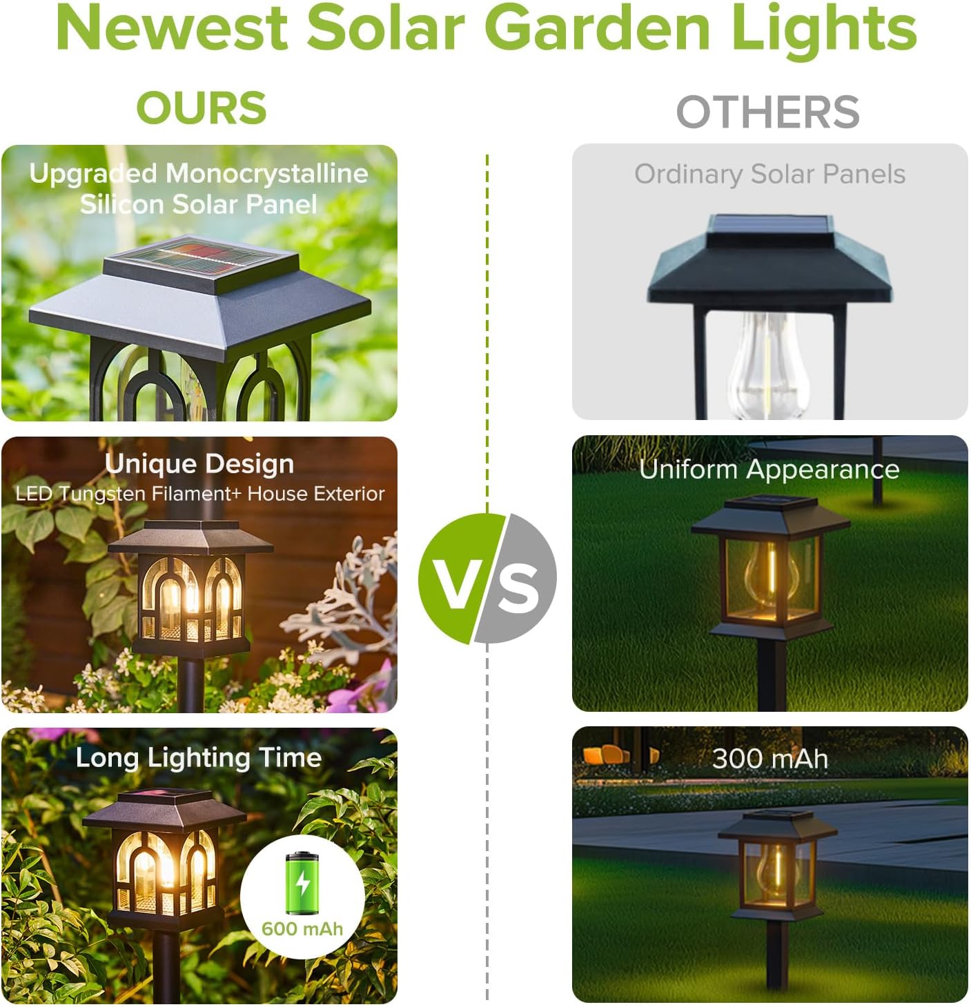 Thumbnail 6 de BUCASA 4 Pack Solar Garden Lights (Up to 10 Hours, IP65) – 3000K Warm White outdoor pathway lighting