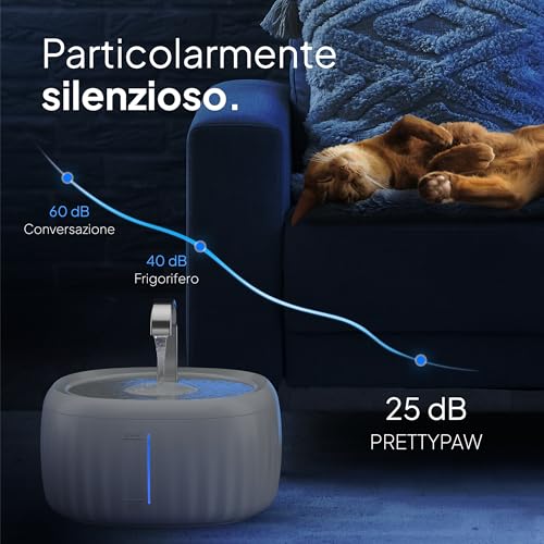 Detalle 2 de Pretty Paw Fontanella per Gatti 3L con LED – Livello Acqua Grigio