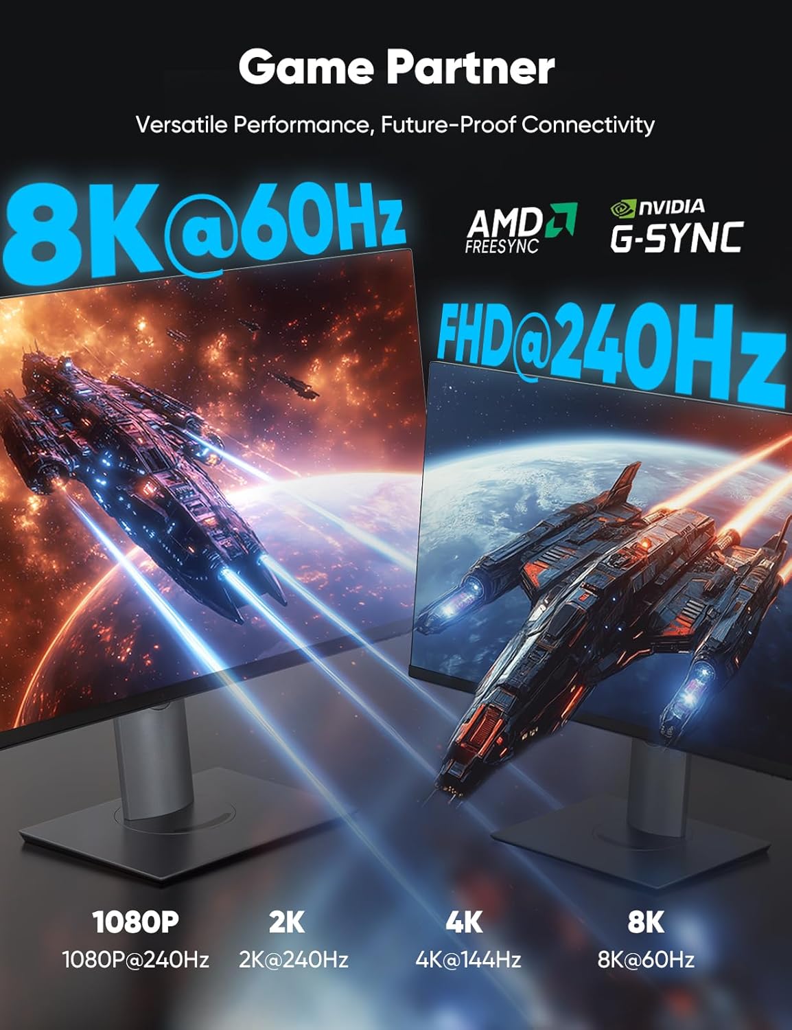 Detalle 2 de Capshi 8K DisplayPort 1.4 Cable (VESA Certified) 6.6 ft, 8K@60Hz / 4K@144Hz / 2K@240Hz, Braided Gray