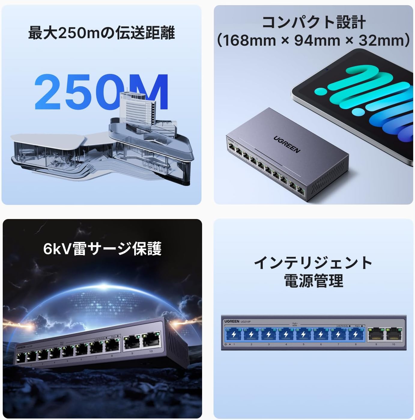 Thumbnail 4 de UGREEN 10ポートPoEスイッチ 8ポート給電・合計60W、VLAN対応のファンレス金属筐体