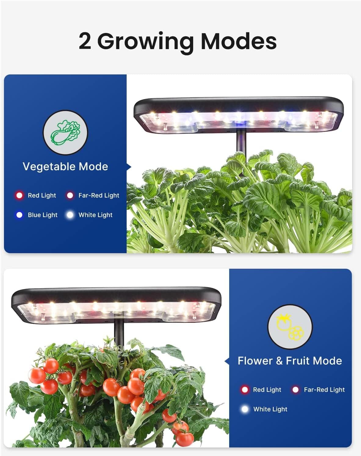 Thumbnail 1 de iDOO Hydroponics 8‑Pod Smart Garden 15