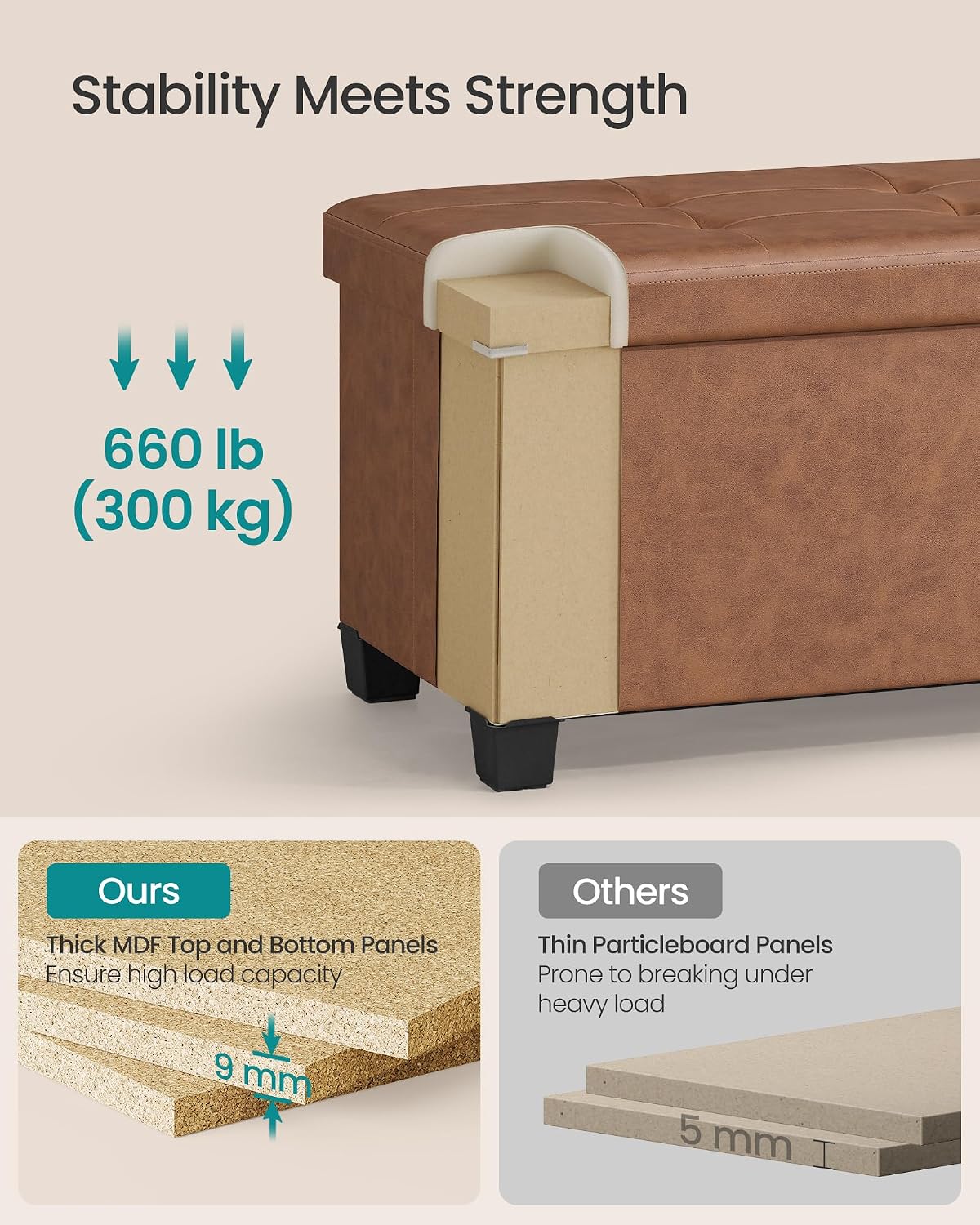Detalle de SONGMICS Storage Ottoman Bench, PU Leather