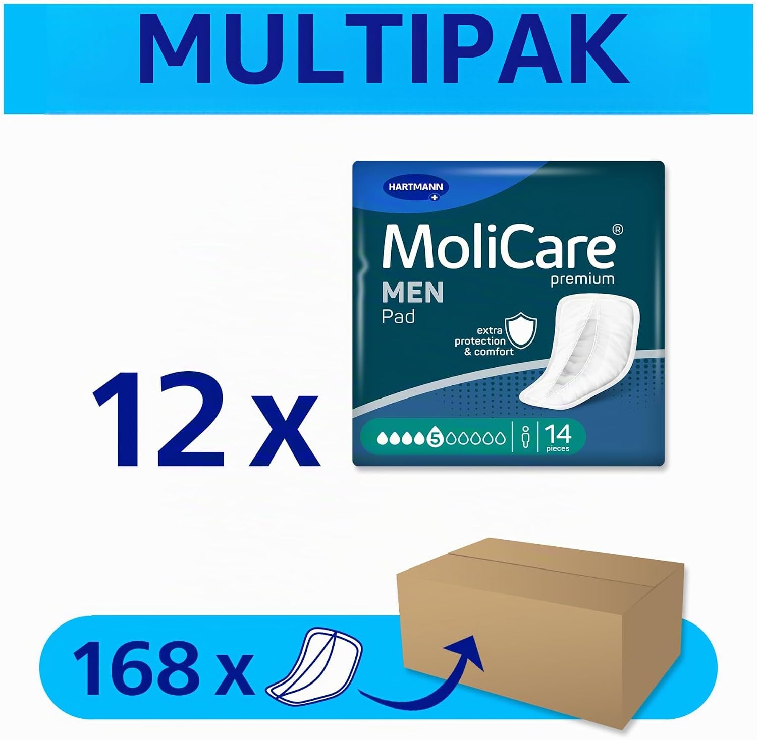 Thumbnail 1 de MoliCare Premium MEN Pad 5 kropli – męskie wkładki na nietrzymanie moczu, 168 szt.