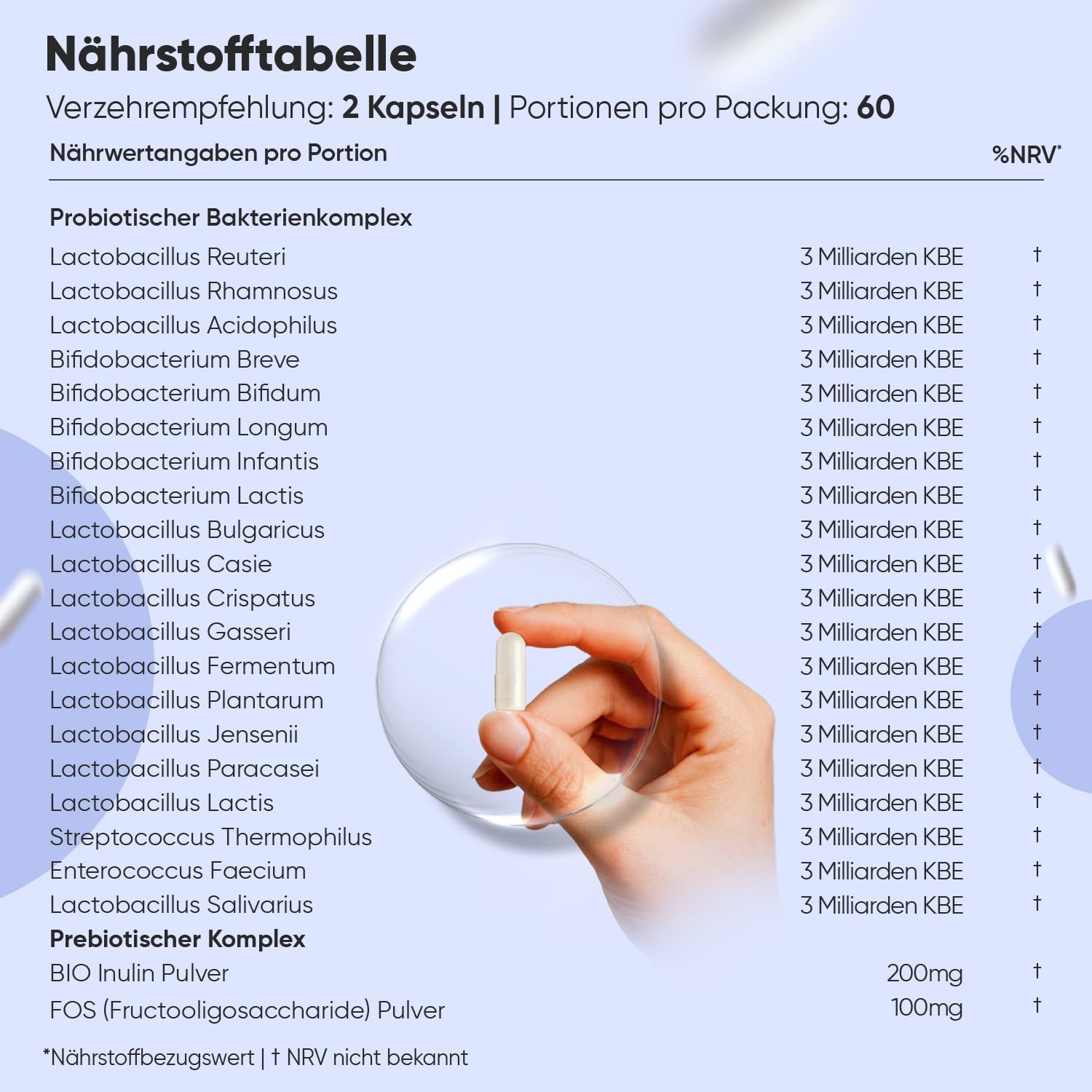 Thumbnail 2 de WeightWorld Kulturen Komplex 120 Kapseln 💊