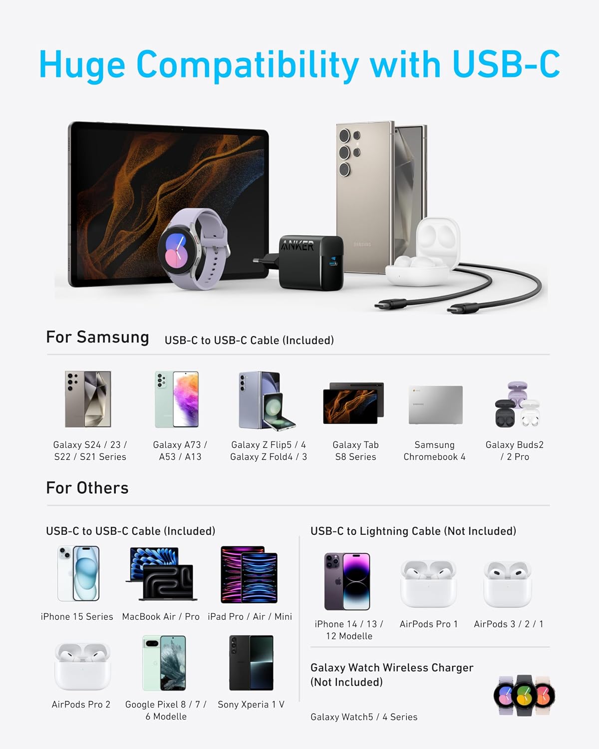 Detalle 2 de Anker Cargador USB C 45 W