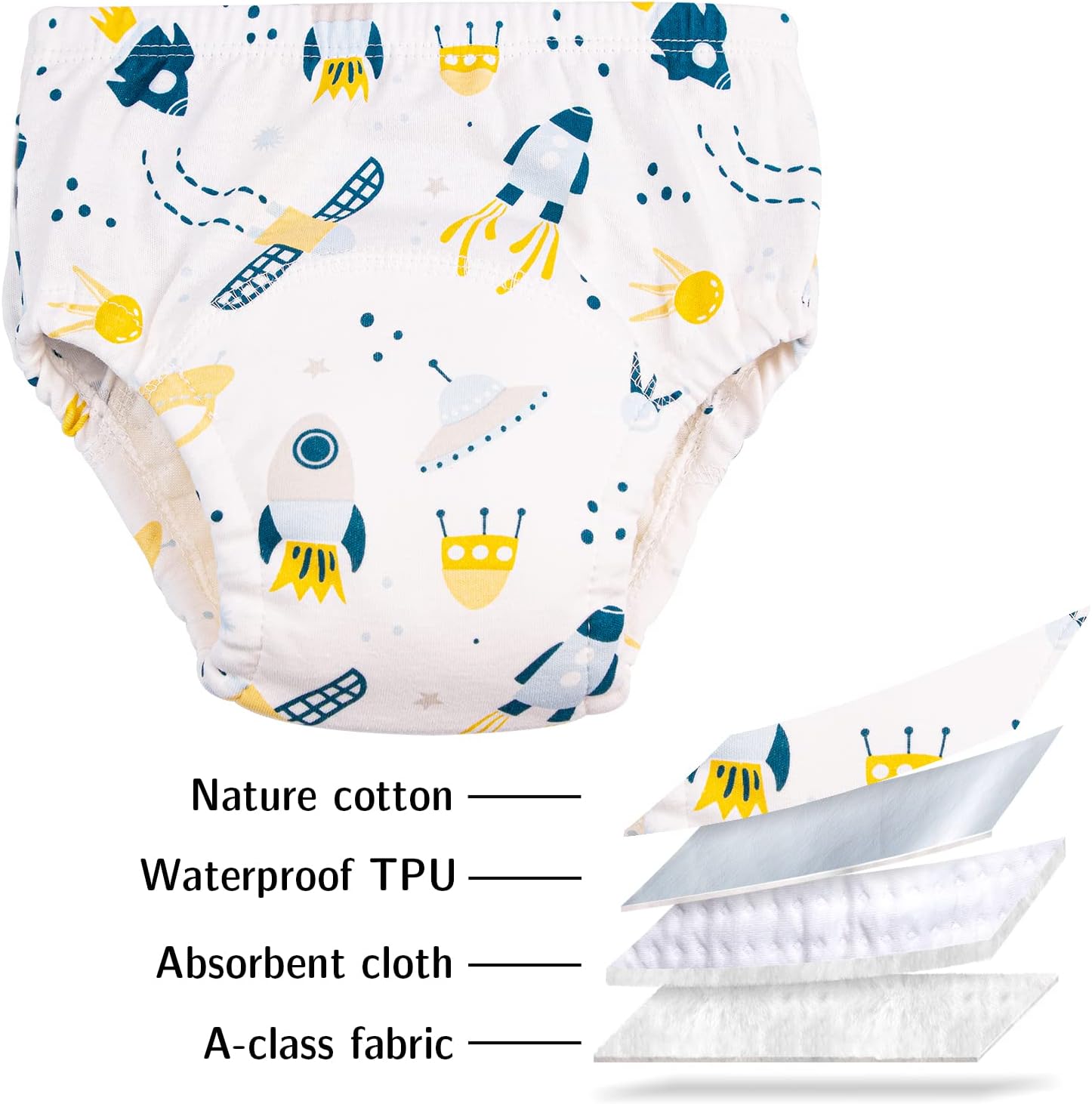 Detalle 2 de Heekcaa reusable potty training pants (6 pack) for boys and girls, soft cotton training underwear (2–6 years)