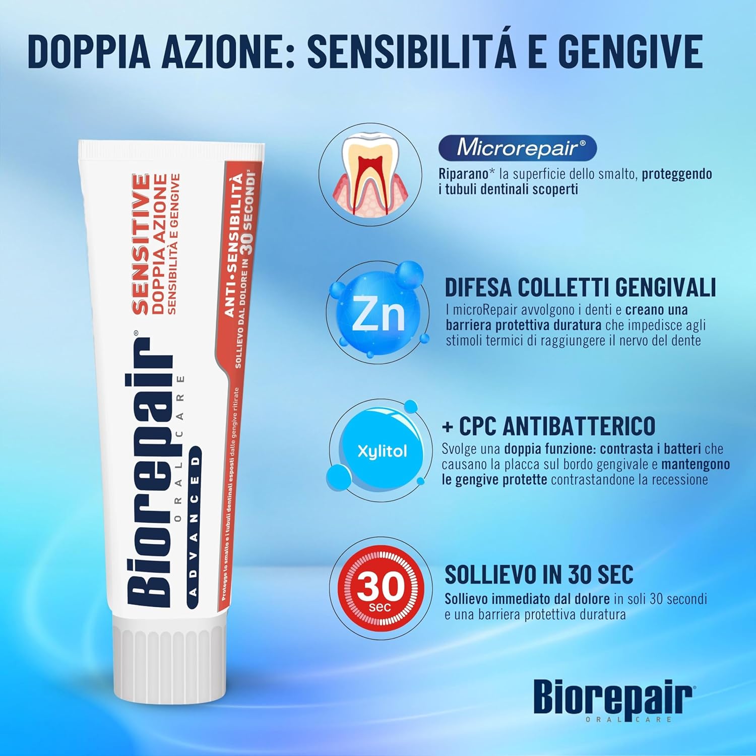 Detalle 2 de Biorepair Dentifricio Advanced Sensitive – Doppia Azione per Sensibilità e Gengive