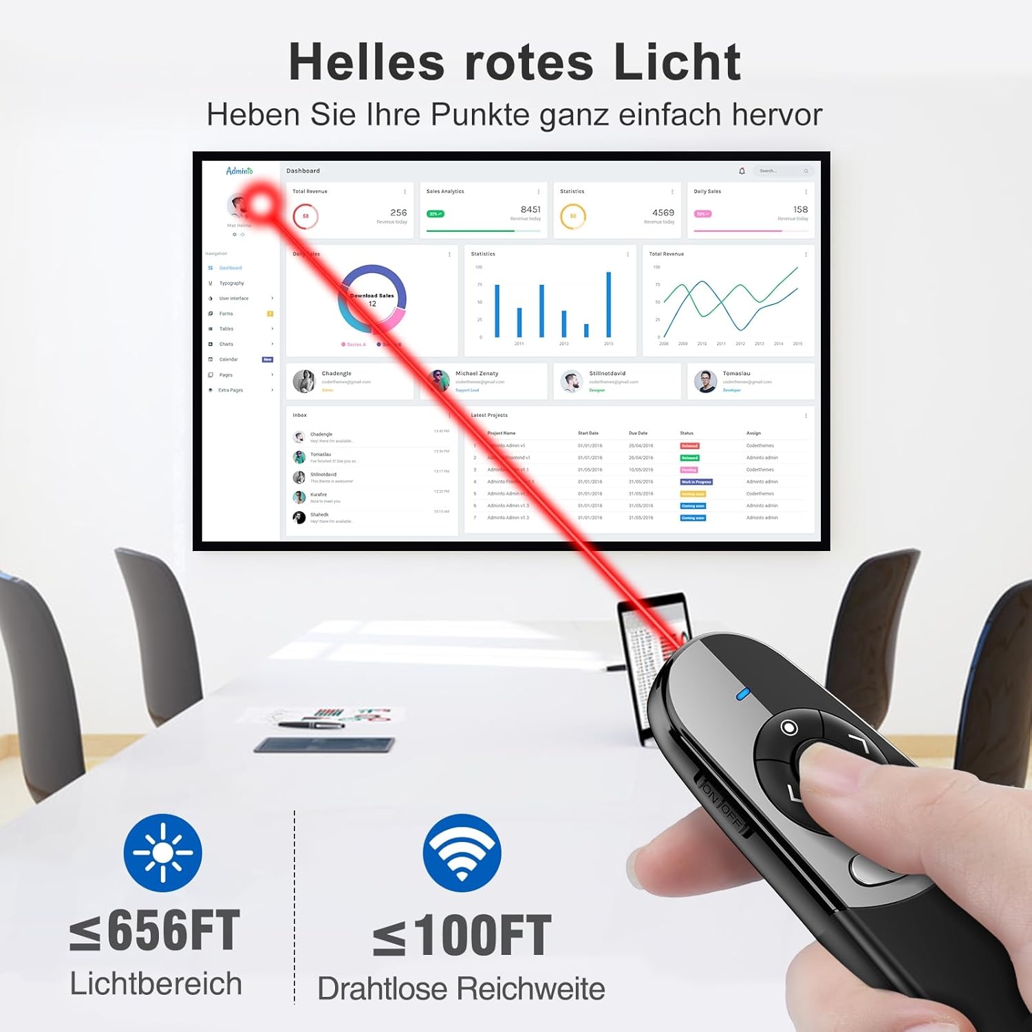 Thumbnail 6 de Digitaler Presenter USB C Kabellos 2.4 GHz
