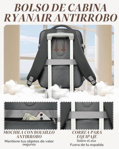 Detalle de VMIKIV Mochila 40x30x20 para Ryanair 24L: comodidad y cabina organizada para viajes