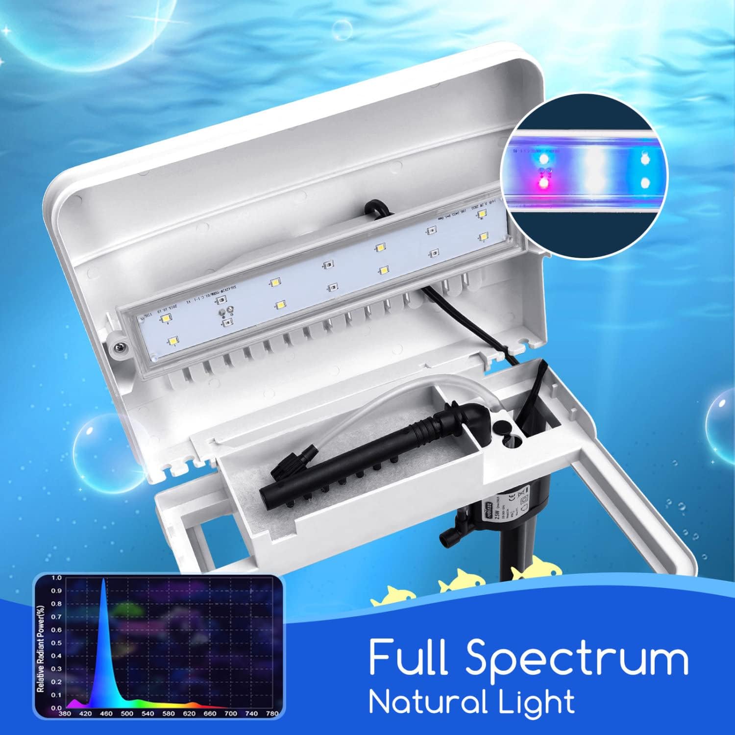 Detalle de Nobleza Nano acquario da 7 litri in vetro e plastica con LED e filtro interno incluso (bianco)