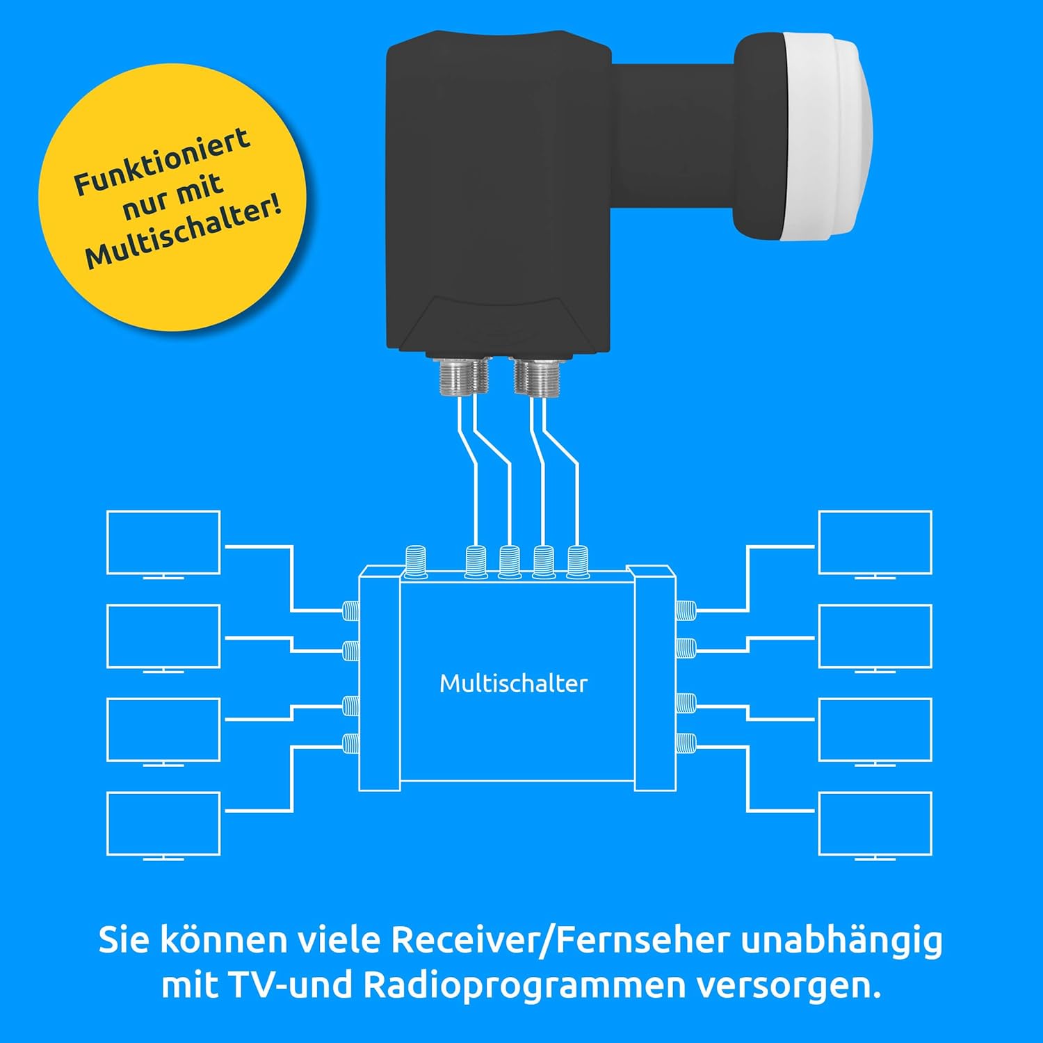 Thumbnail 3 de TechniSat Quattro LNB für Multischalter/Multiswitch – mit LTE-Filter & Wetterschutzkappe