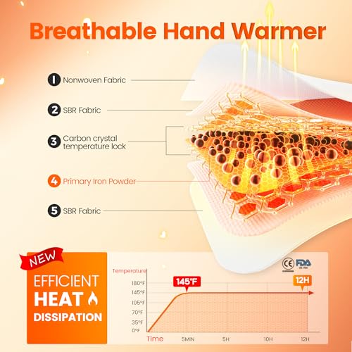 Thumbnail 3 de Hand Warmers Disposable 10-Pack, 12H Warmth