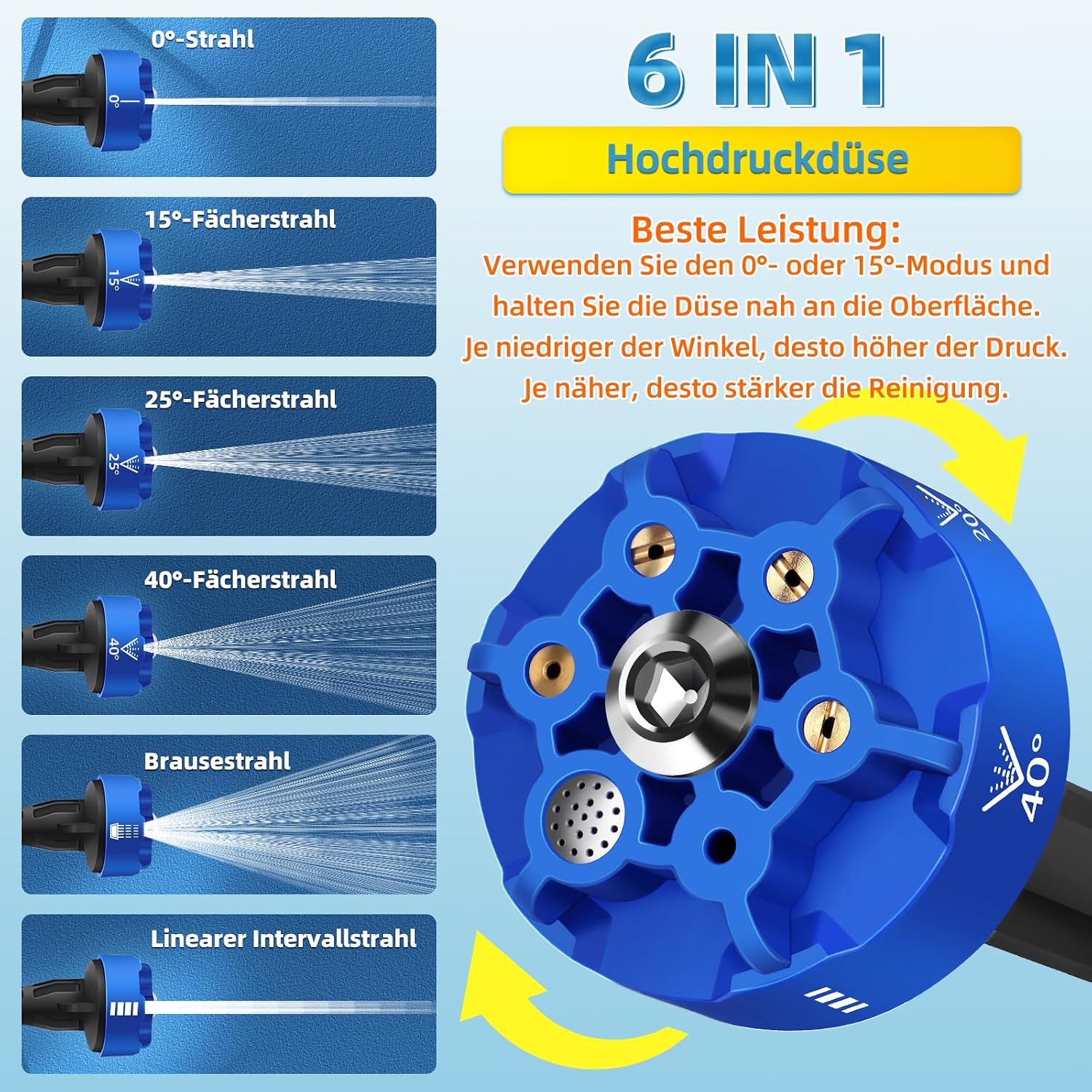 Thumbnail 6 de Akku Hochdruckreiniger Hydro Blast – kabellos, zweibatterig, 6-in-1 Düse