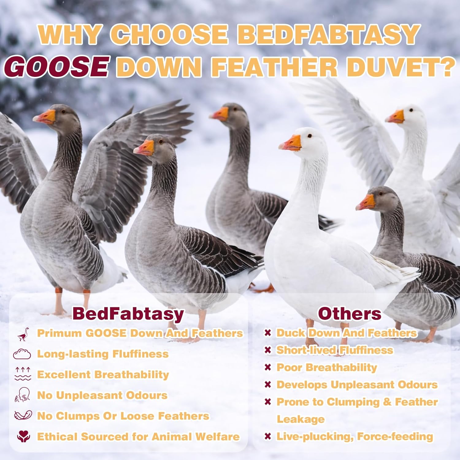 Detalle de BedFabtasy Luxury King Size 9 Tog Goose Feather & Down Duvet (600TC cotton cover) — all-season warmth
