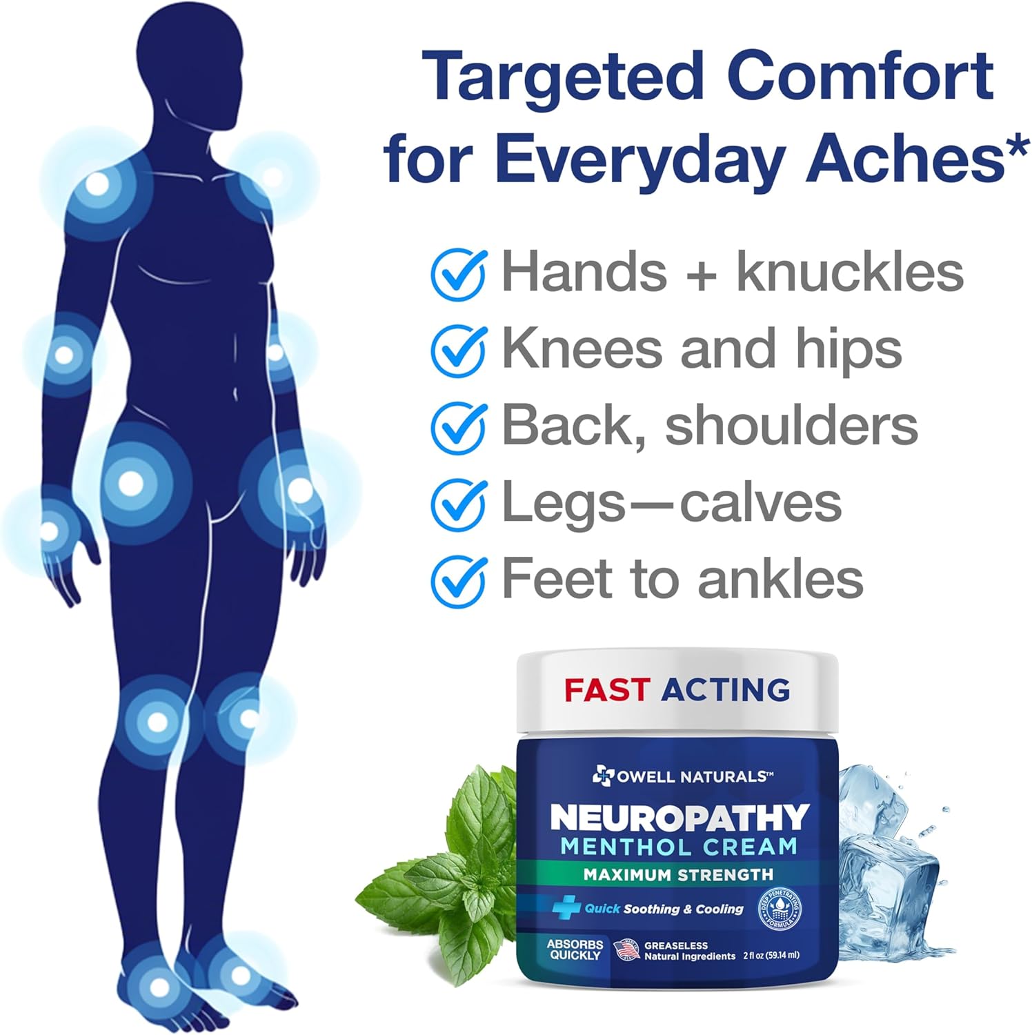 Thumbnail 1 de Owell Naturals Neuropathy Cream Extra Strength – Fast Absorbing Cooling 2-Pack