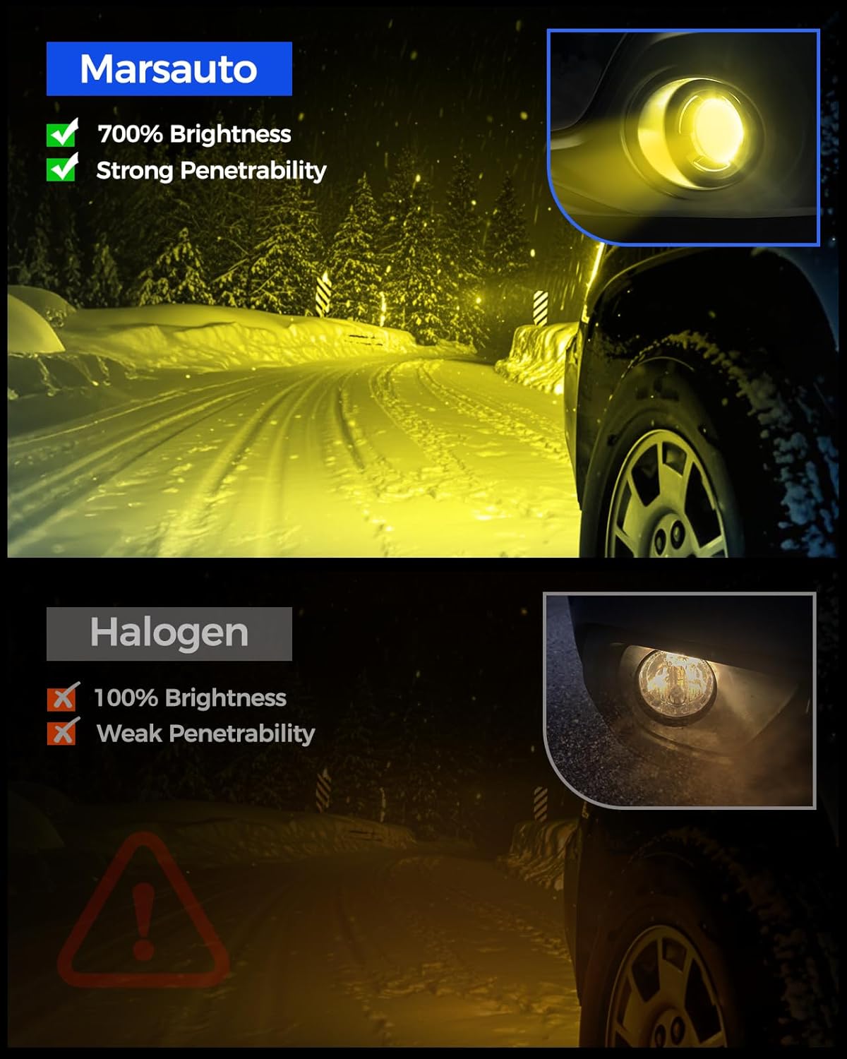 Detalle de Marsauto H11/H16/H8 LED Fog Light Bulbs (Yellow) 14,000LM, 3000K Amber, Pack of 2