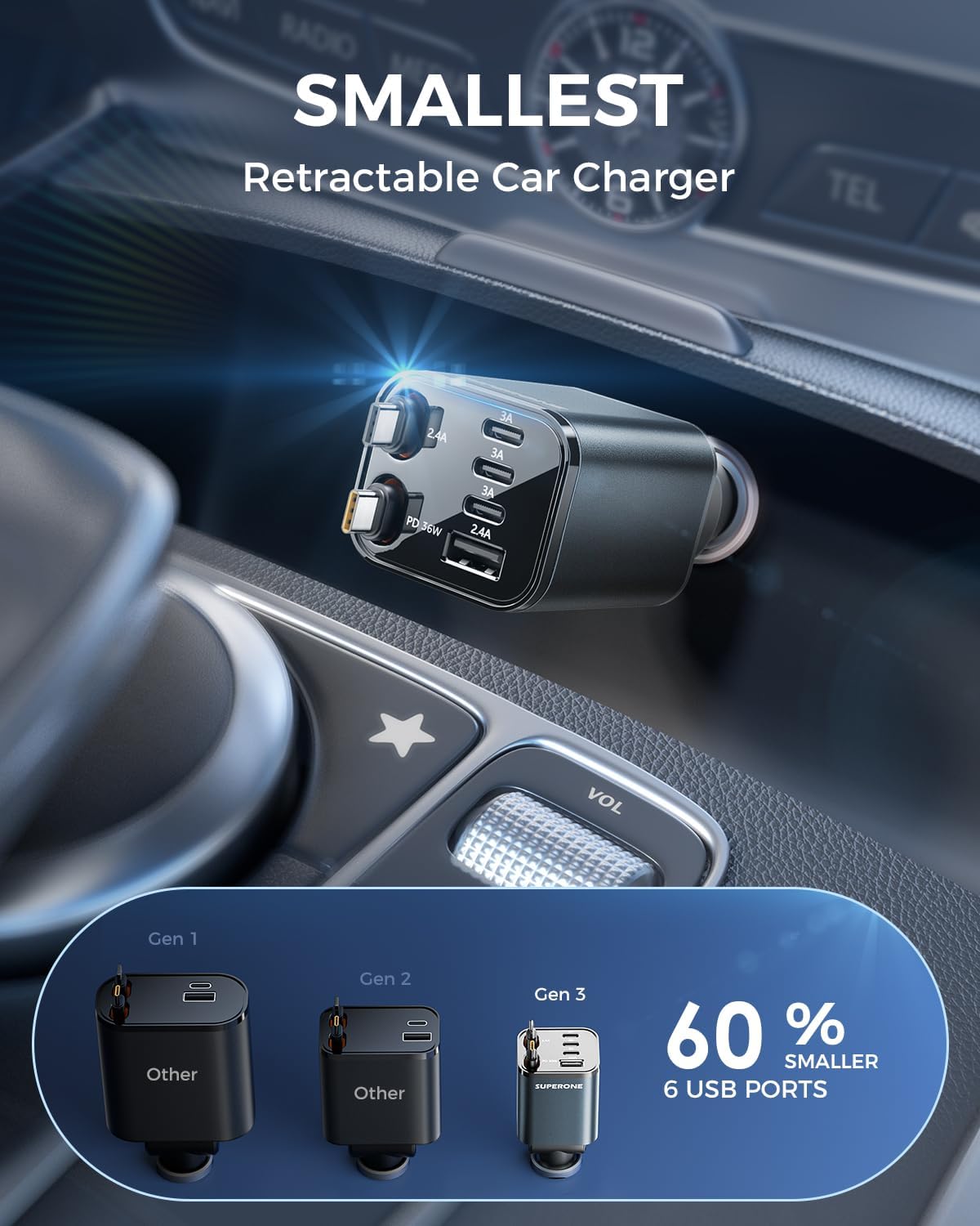 Detalle 2 de SUPERONE 6-in-1 Retractable Car Charger 99W