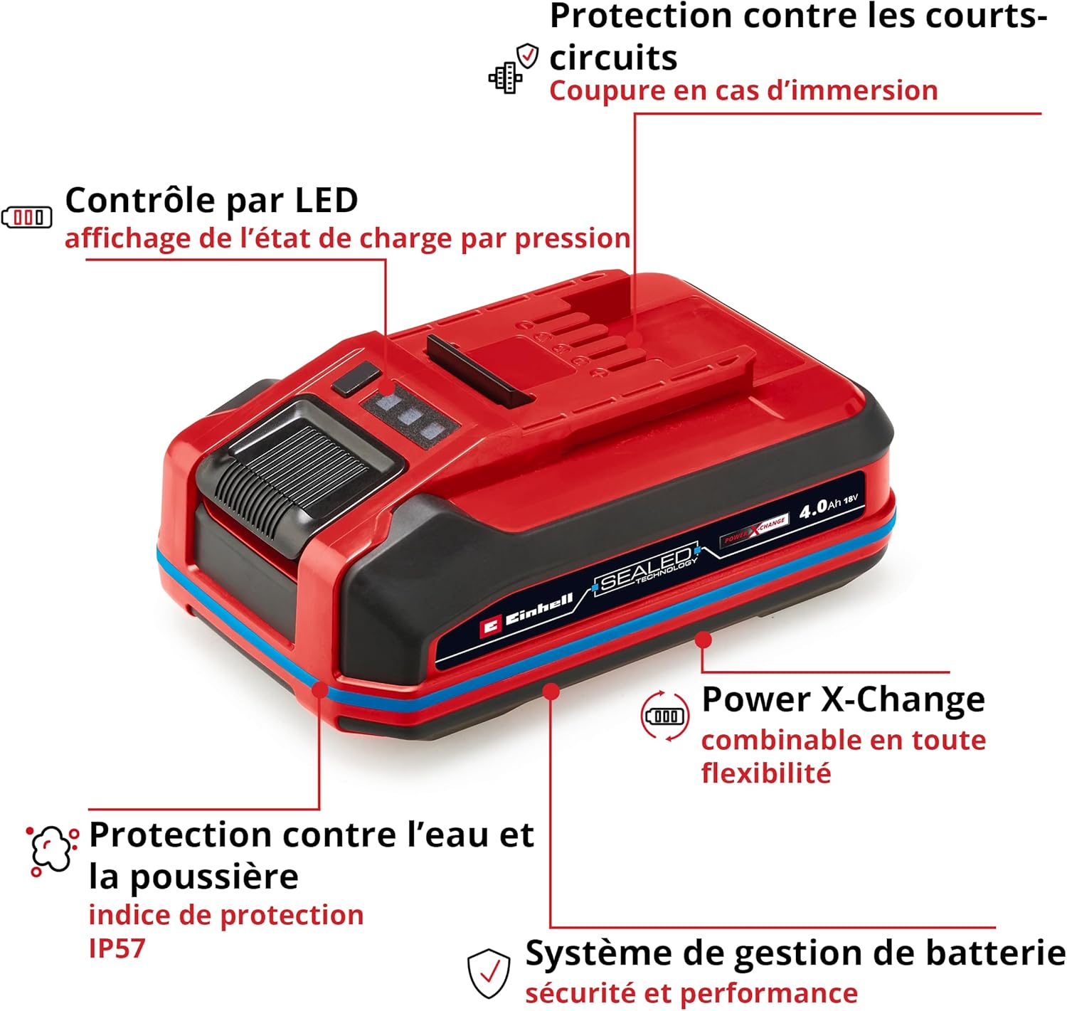 Thumbnail 3 de Einhell Sealed Power X-Change Plus 4,0 Ah batterie étanche