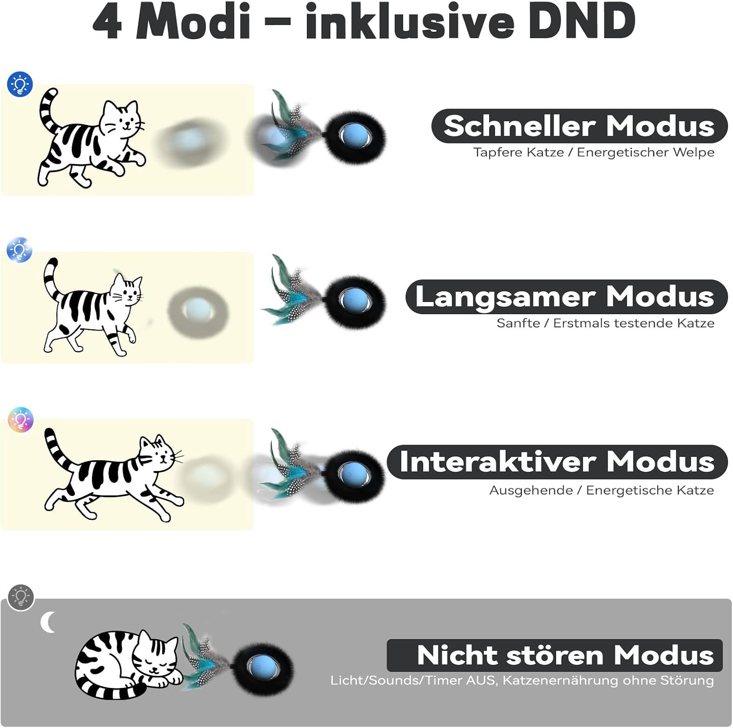 Detalle 1 de Katzenspielzeug für drinnen mit 7 Löchern