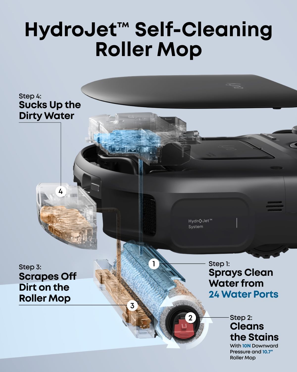 Detalle de eufy Robot Vacuum and Mop C28 Omni
