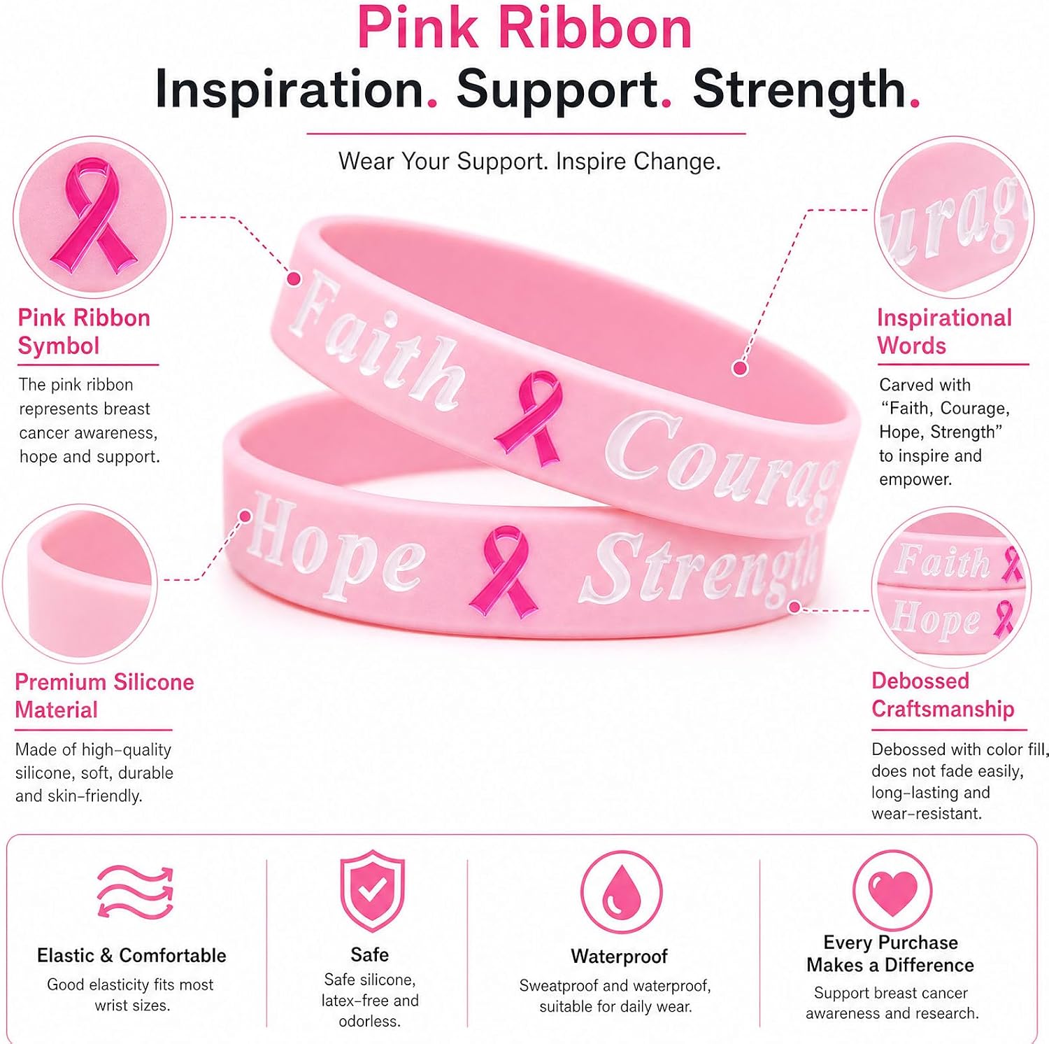 Detalle 2 de ETHOON Breast Cancer Awareness Bracelets and Pins, 100-Piece Set