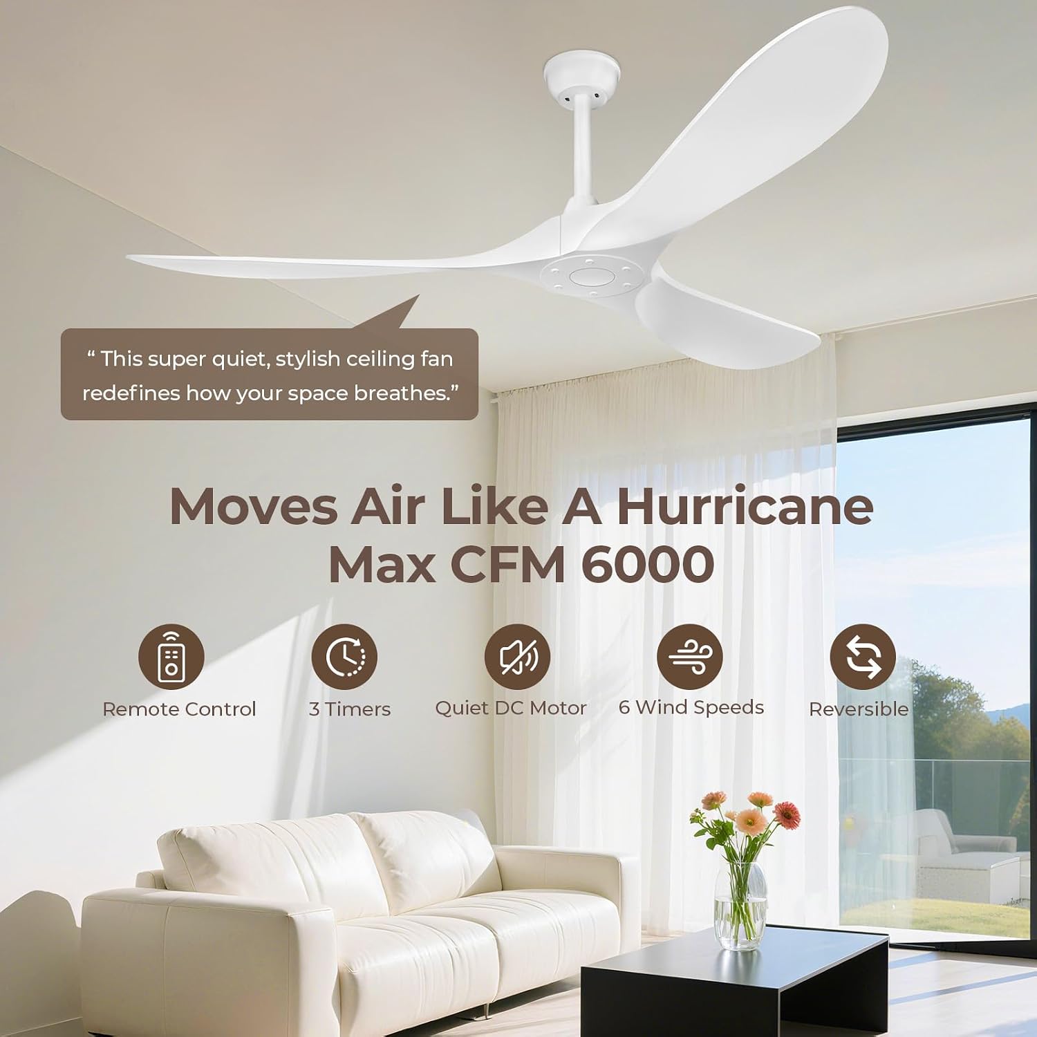 Detalle de Obabala HY-QWABS001-60-003-3 60-Inch Ceiling Fan, White, No Lights