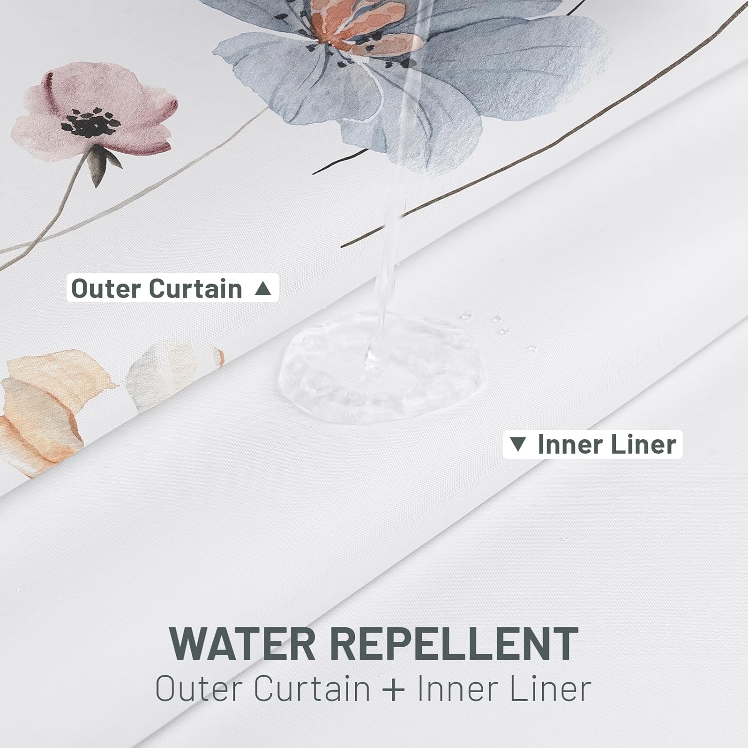 Thumbnail 5 de WITHLOC No Hook Shower Curtain with Snap-in Liner (Watercolor Floral, Plants Blue/Beige) — 71 x 74 Inch