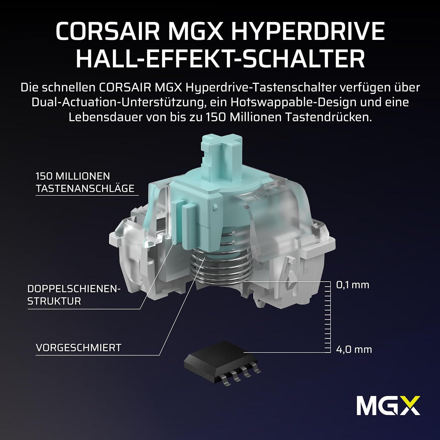 Detalle 2 de Corsair Vanguard PRO 96 – kabelgebundene Hall-Effekt-Gaming-Tastatur (QWERTZ DE) mit MGX Hyperdrive Schalter