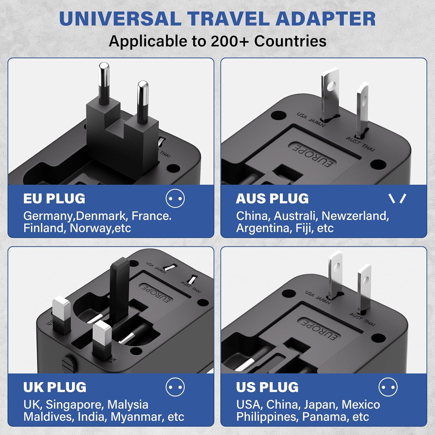 Detalle de EFISH International Travel Plug Adapter: All-in-One Worldwide Charger