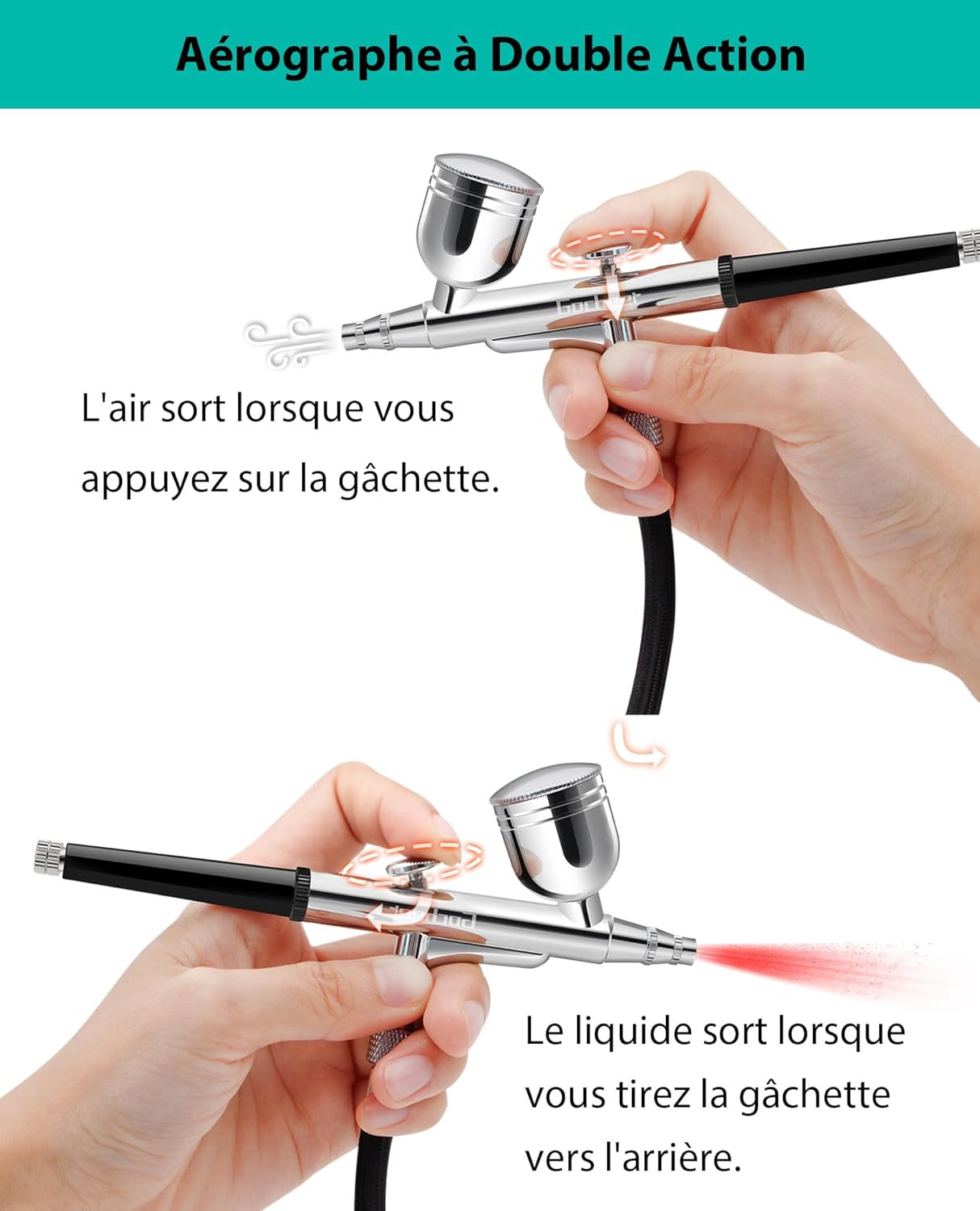 Thumbnail 2 de Powate Upgrade Aerographe Kit Complet 40 PSI 🎨