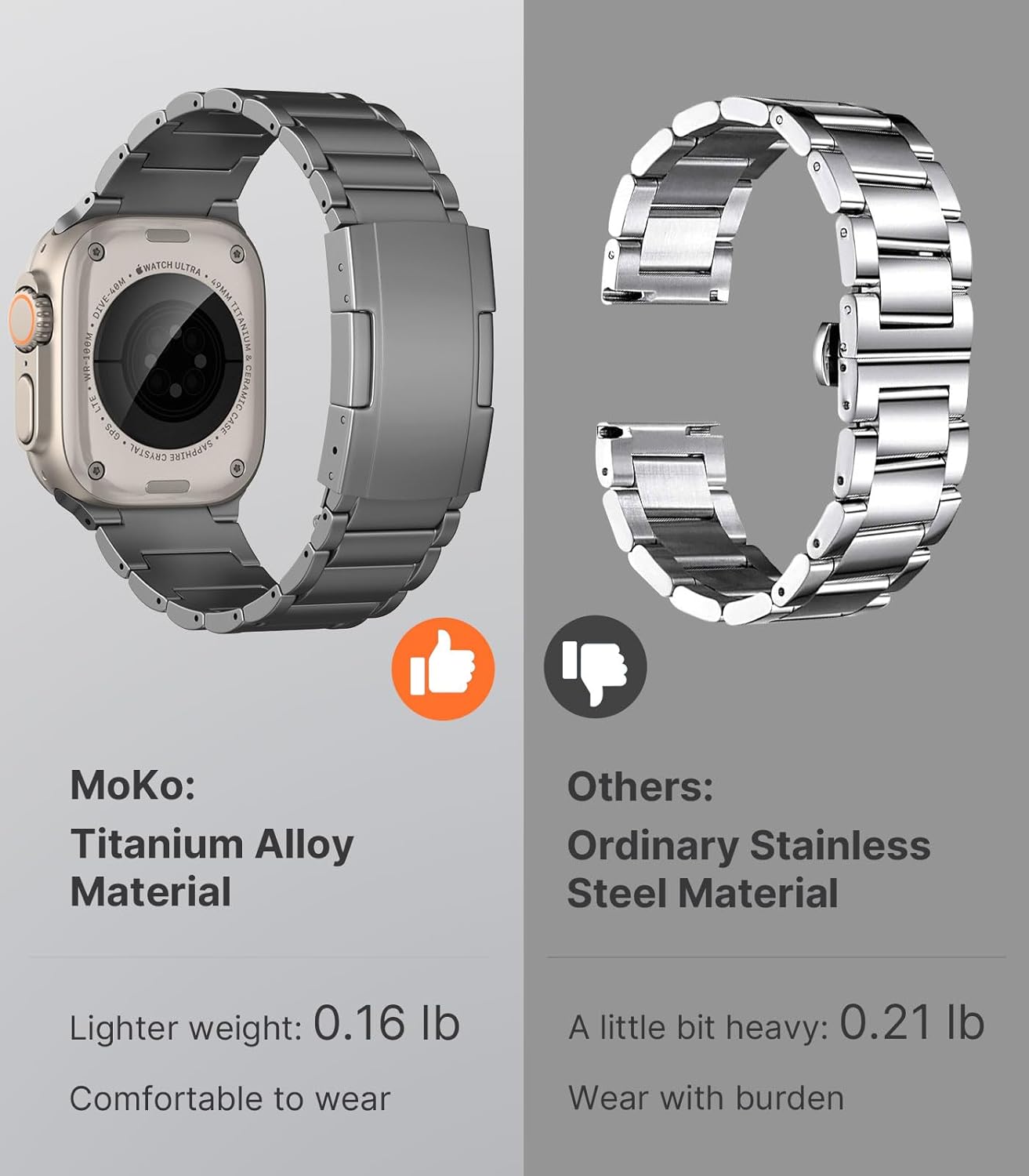 Thumbnail 2 de MoKo Titanium Strap for Apple Watch Ultra 3/2/1 & Series 11-1 (49/46/45/44/42mm) with Clasp