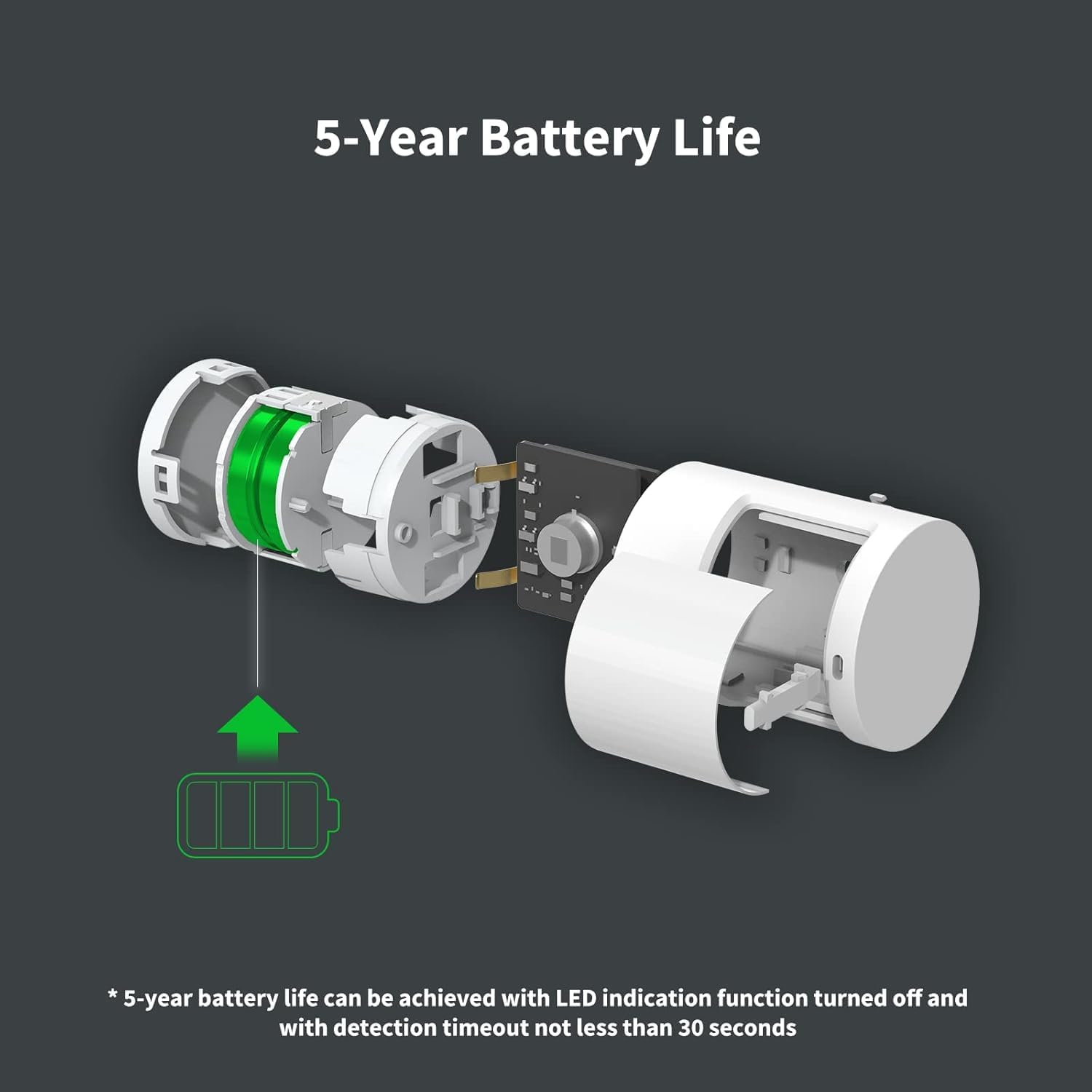 Detalle de Aqara Bewegungsmelder P1 mit Lichtsensor – 2er Pack, 5 Jahre Akkulaufzeit, 170° Erfassungswinkel