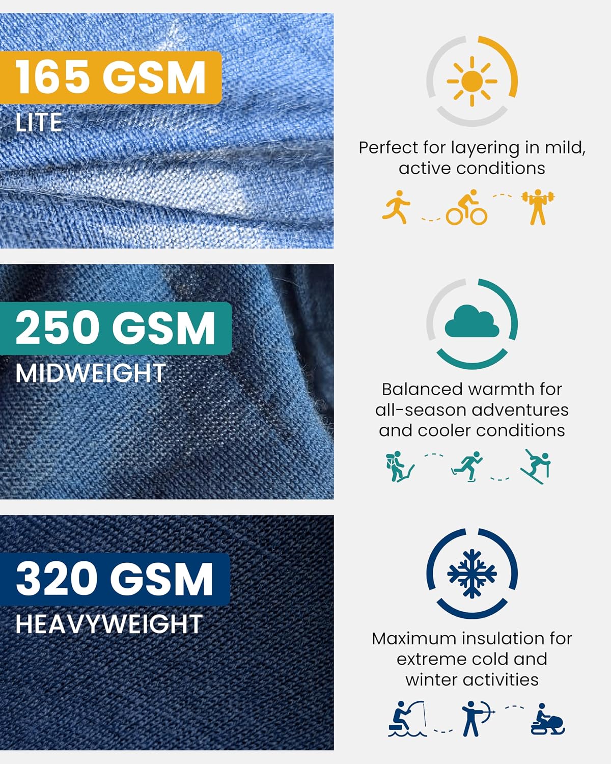 Detalle de Merino.tech 100% Merino Wool Base Layer Pants, 17.5-Micron, 165–320 g/m²