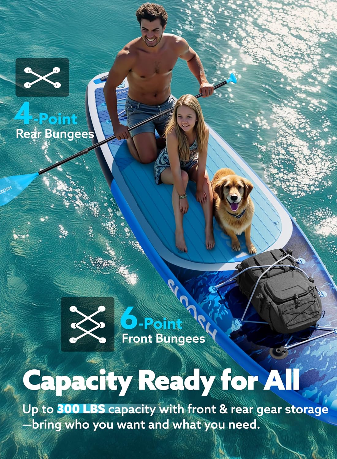 Detalle de SLOOSH Meander 10'6 Inflatable Stand-Up Paddleboard
