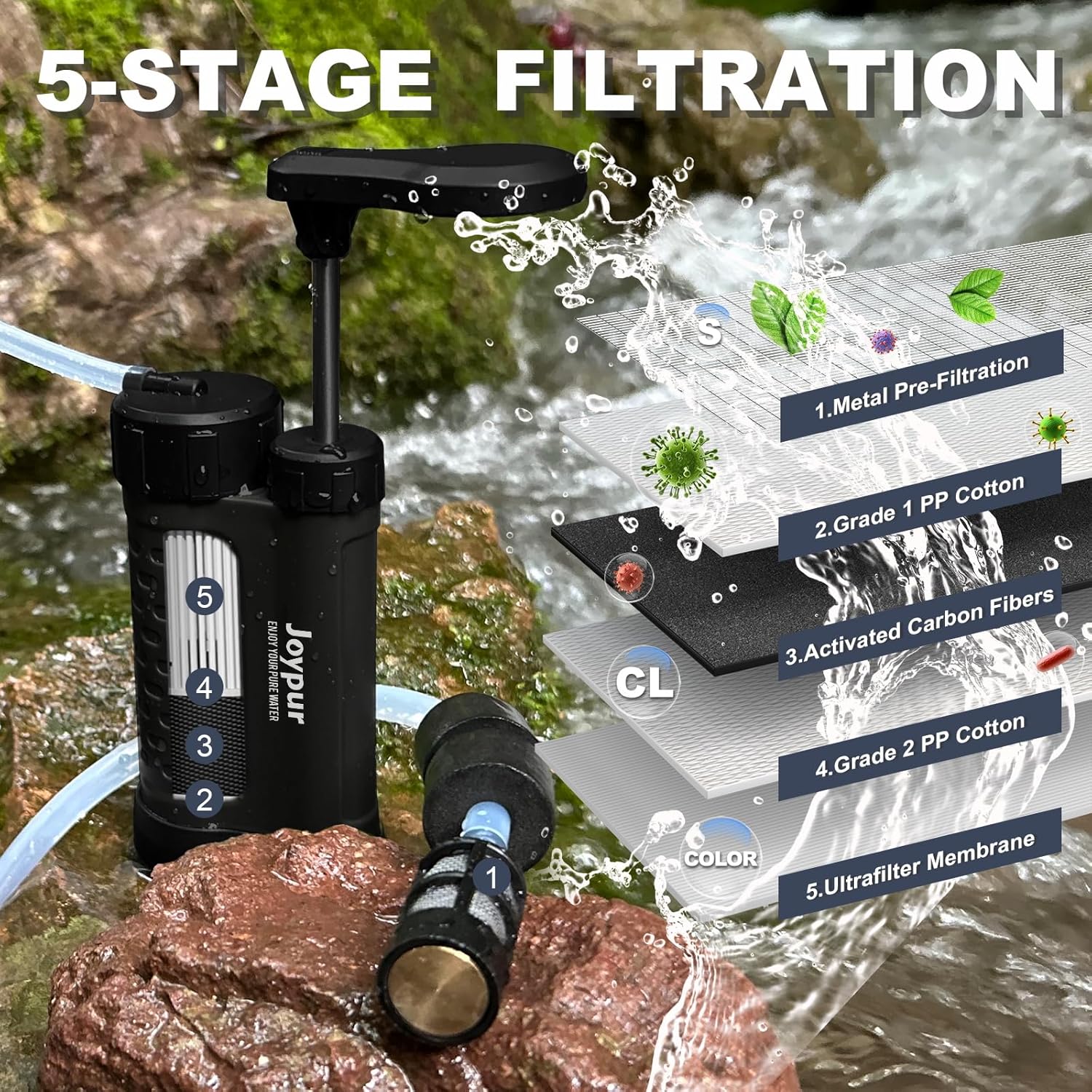 Thumbnail 4 de Joypur Filtre à Eau Portable 5 Étapes – 0,01 μm UF | 1500 ml/min | 340 g | Pour Camping et Randonnée