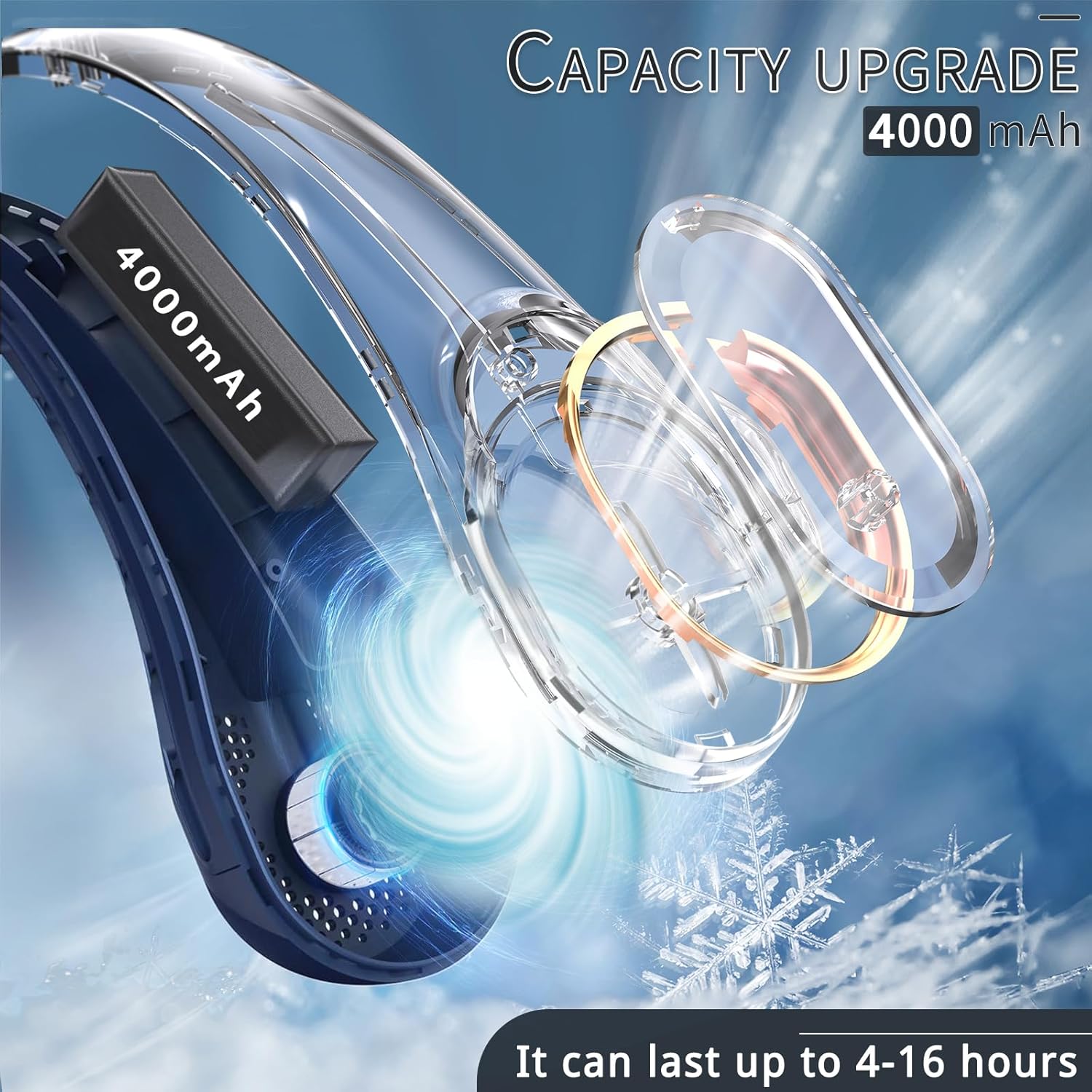 Thumbnail 3 de ASNUG Neck Fan: USB Rechargeable Bladeless Personal Fan with 4000mAh Battery