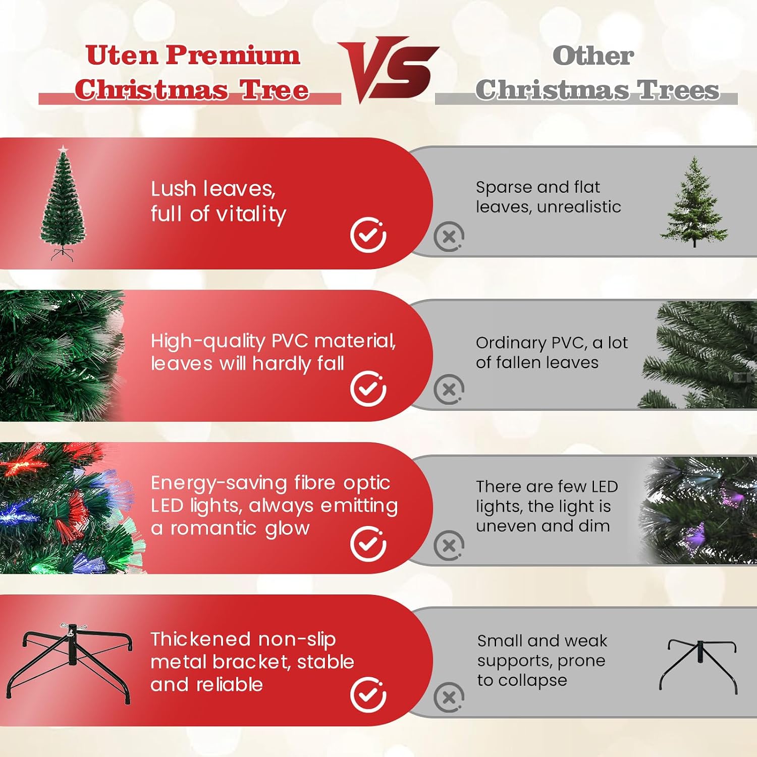 Detalle de Sapin de Noël Artificiel Uten 1,5 m avec Pointe en PVC et Fibre de Verre – 8 Modes lumineux