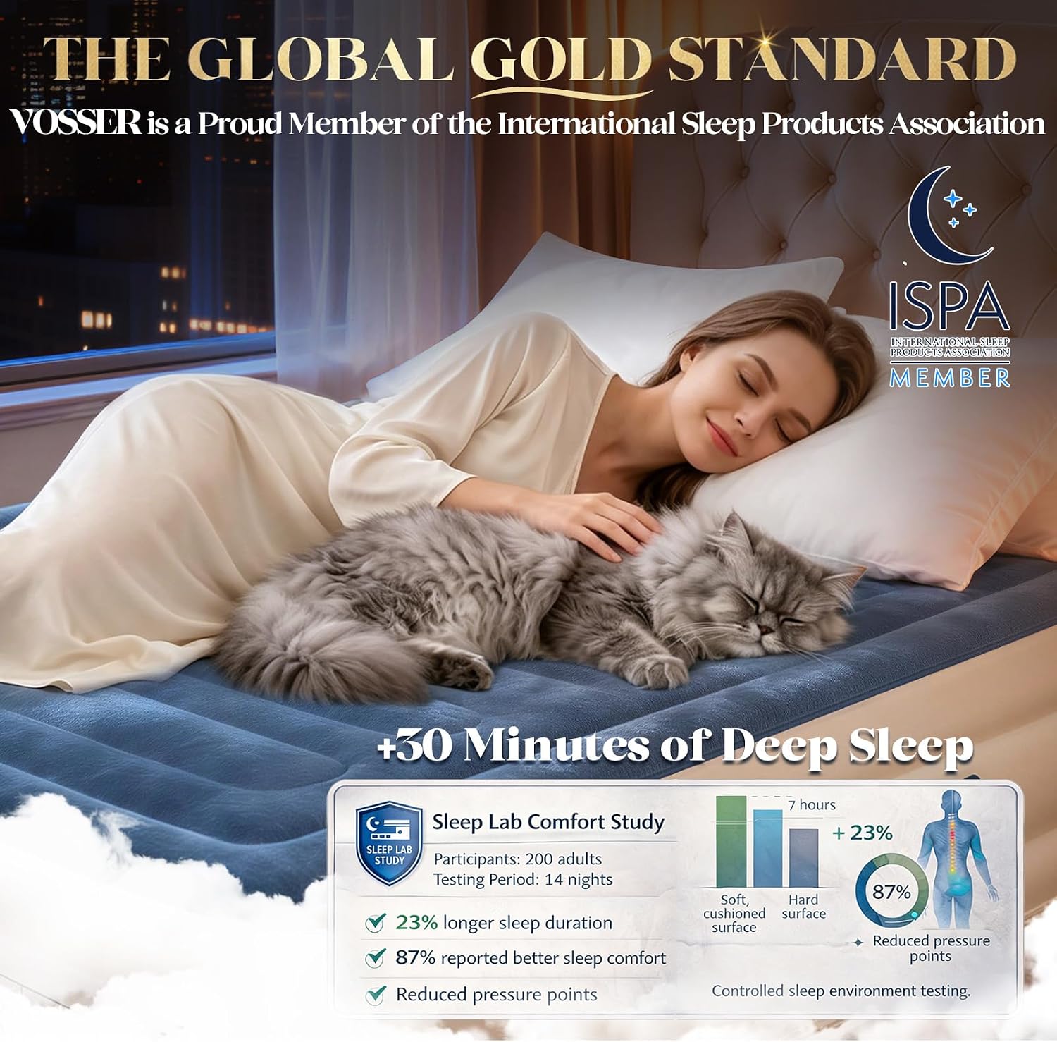 Thumbnail 4 de VOSSER Queen Air Mattress with Built-in Pump: 13-Inch I-Beam, 800 lb Capacity