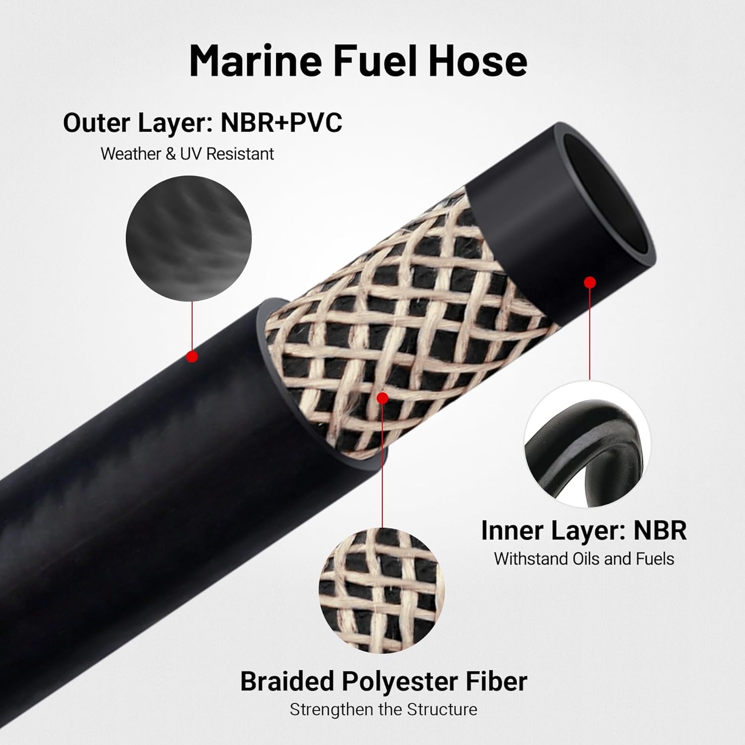 Thumbnail 2 de EVIL ENERGY 3/8" Marine Fuel Line Hose 25FT ⛵