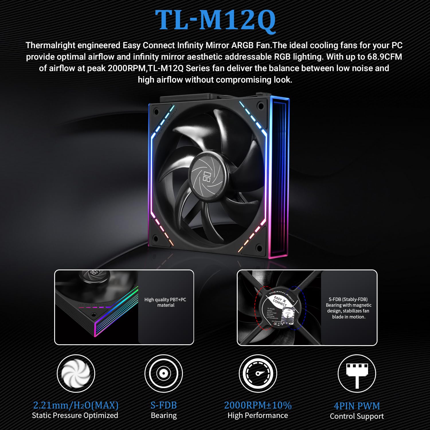 Detalle de Thermalright Peerless Vision 360 ARGB Black CPU AIO Cooler